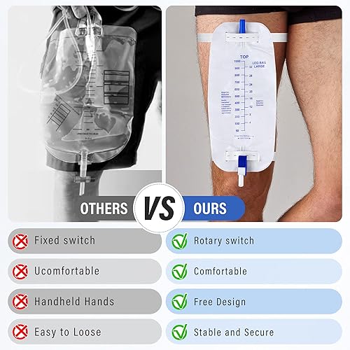 Miniatura 6 de Geiserailie Paquete de 5 bolsas de 33.8 fl oz, bolsa de drenaje urinario con válvula antirreflujo, catéter de orina de gran capacidad de 33.8 onzas