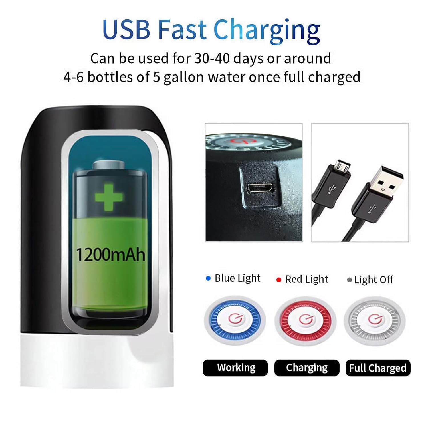 Automatic Water Dispenser Pump for 20 Litre Bottle | USB Rechargeable Portable Electric Drinking Water Pump with One Touch Button 2