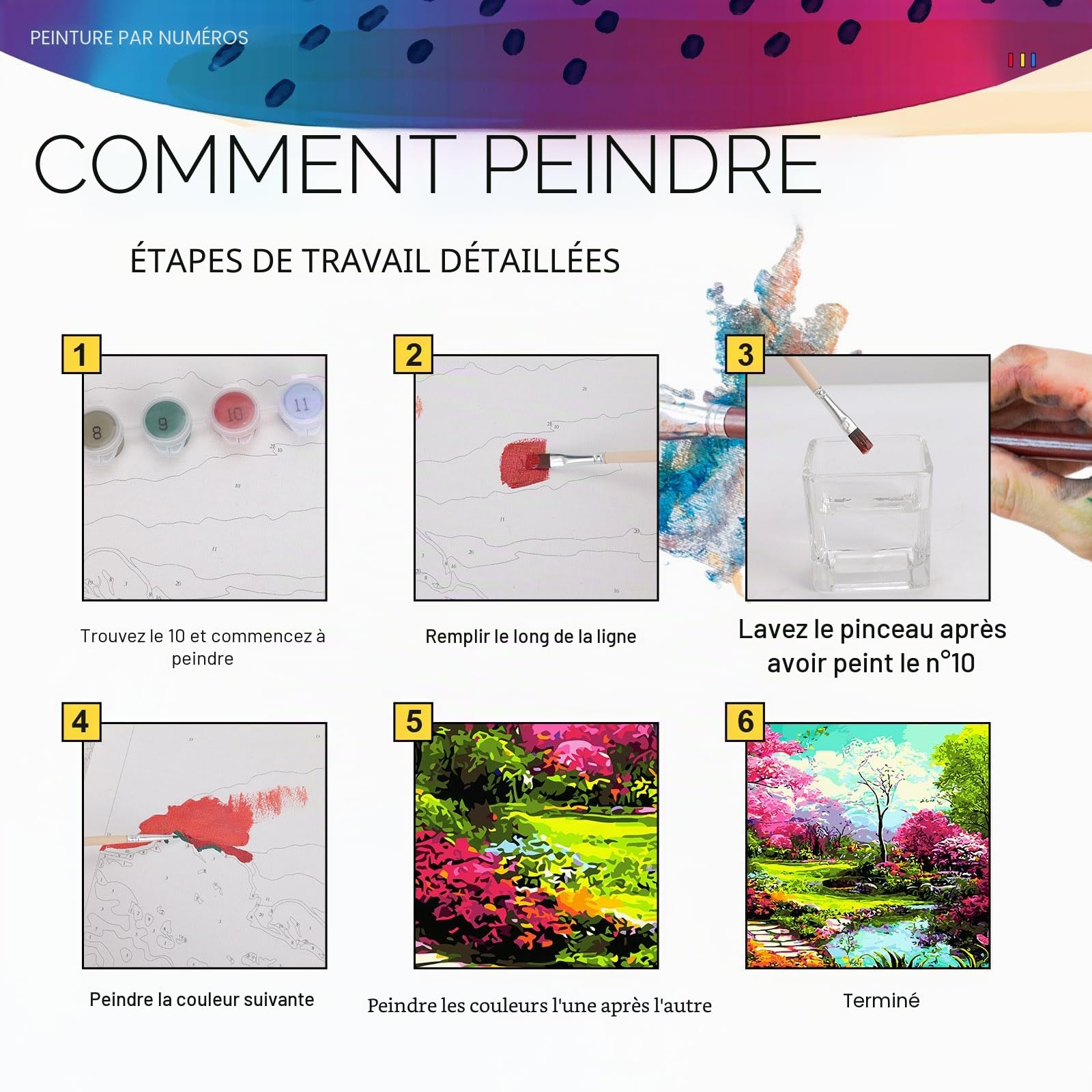 Hjjdiyes Peinture par numéros Paysage de fleurs pour adultes 80 x 40 cm - Kit de bricolage pour adultes - Peinture par numéros - Grande taille XXL - Fleurs d'eau peinte à la main - Kit huileux - Toile