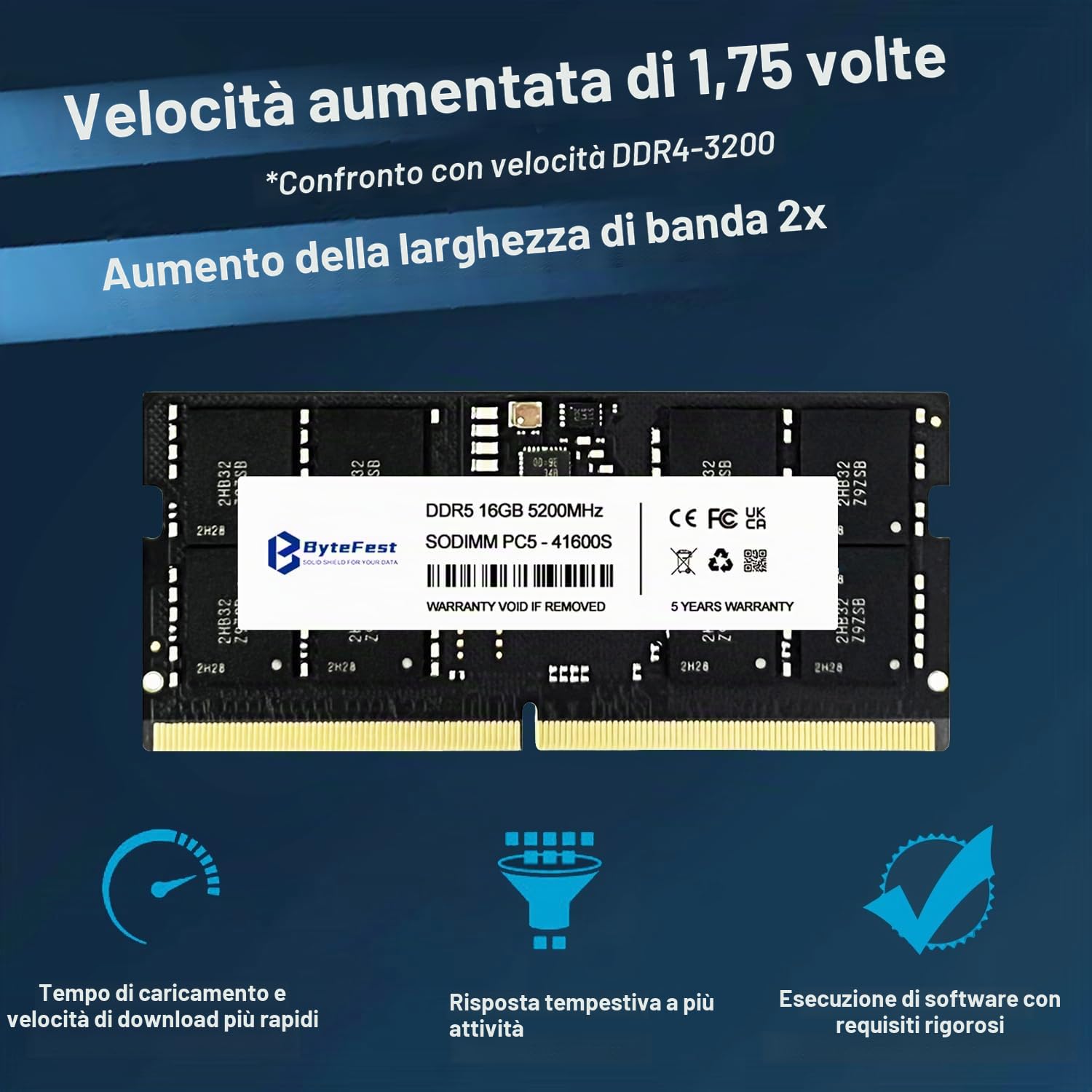 RAM DDR5 16GB 5200MHz PC5-41600 CL42 1.1V SODIMM 262-Pin Laptop/Notebook RAM Moduli di memoria