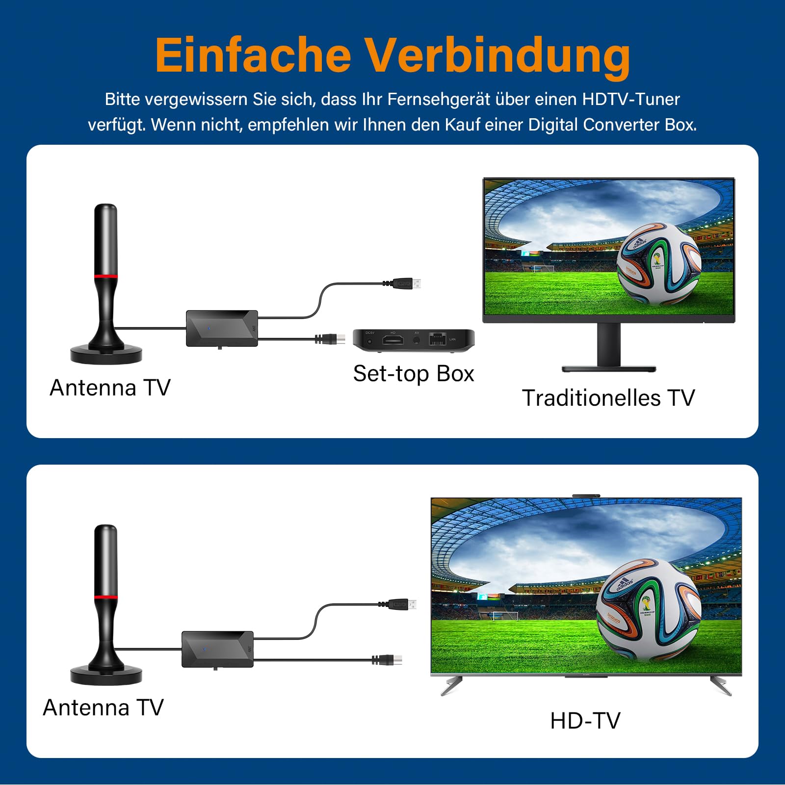 DVB-T/DVB-T2 Antenne, DVB-T2 Antenne mit Verstärker für Innen, Zimmerantenne für Fernseher, Indoor TV Antenne mit Magnetfuß, 360° HD-Empfang, 3m Kabel für 4K Smart TVs DAB/VHF/UHF