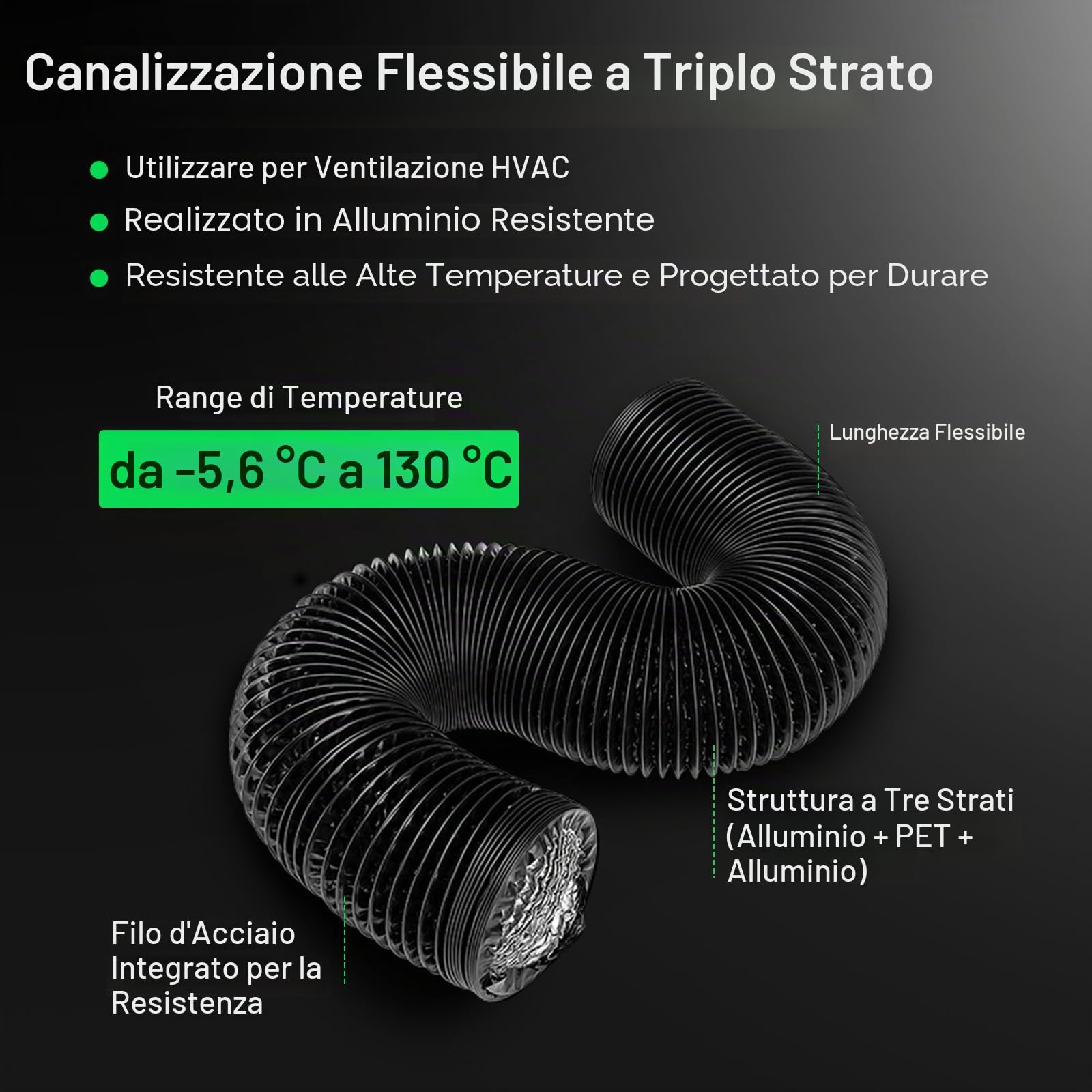 VIVOSUN Kit Estrazione Ventilatore da Condotto 100mm 331m³/h Regolatore Velocità E12 Filtro a Carbone e Condotto 240cm AeroZesh G4 Sistema Raffreddamento Ventilazione per Tenda Coltivazione