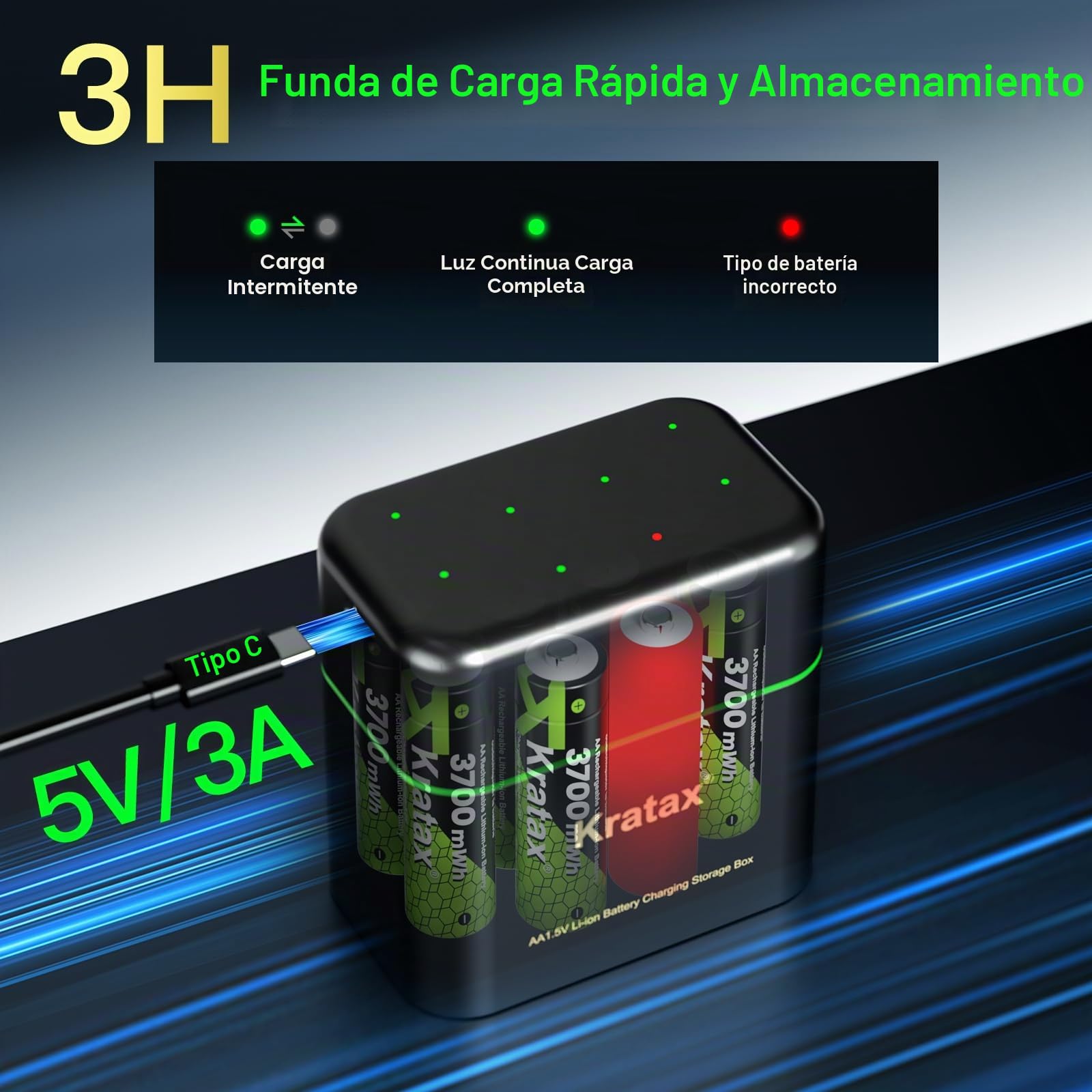Kratax Pilas AA recargables de litio, 12 unidades, con cargador, pilas AA de litio de alta capacidad, 1,5 V, 3700 mWh, 2000 ciclos de carga, pilas AA de iones de litio recargables con caja de carga