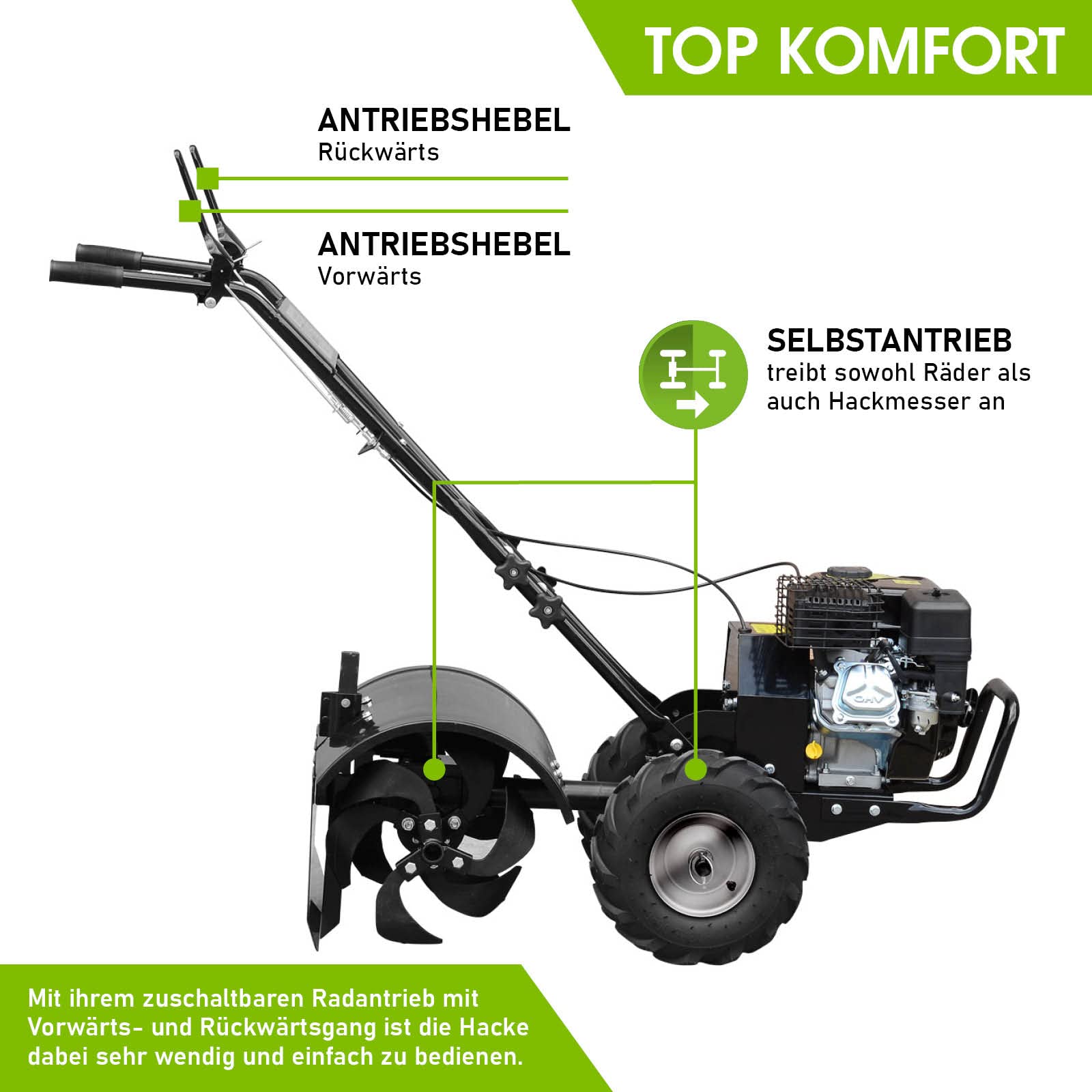 BRAST Motorhacke Gartenfräse Benzin | 1,9kW(2,6PS)-5,15kW(7PS) | 25-85cm Arbeitsbreite | 6 Modelle | Stahlrahmen Transportrad & kabellos | für kleine bis sehr große Grundstücke | BRB-AF 7500 B&S
