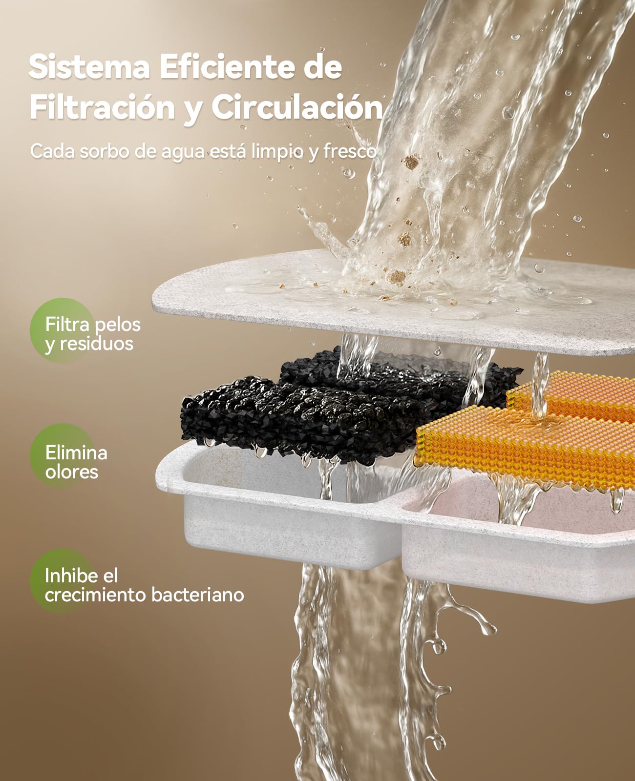 FEELNEEDY 8L Fuente para Gatos sin Cable, Bebedero Gatos Perros de Acero Inoxidable con 3 Filtros, 5000mAh Batería Recargable, Apta para Lavavajillas, Sensor de Radar Mejorado
