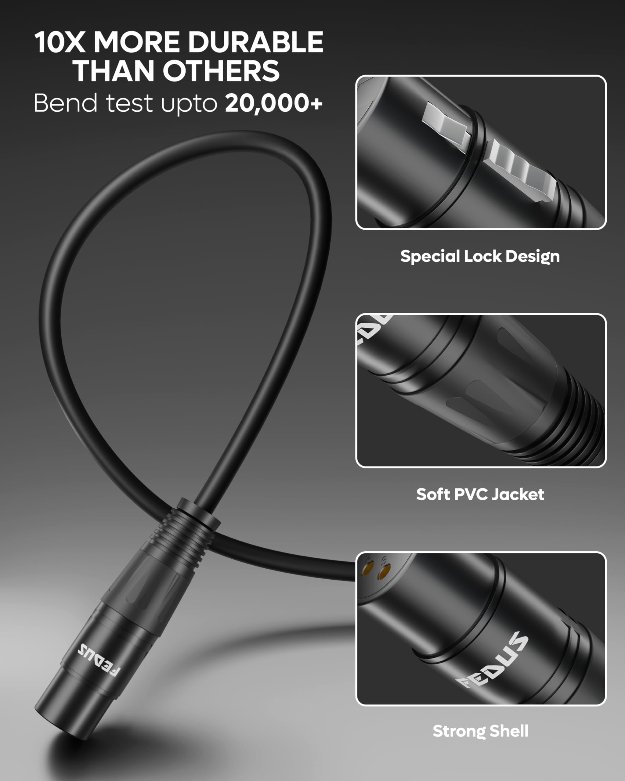 FEDUS StagePro XLR Cable Male to Female 5 Meter, Professional 3 Pin Balanced Microphone Mic Cord, 24AWG Oxygen-Free Copper, Mic Wire, Noise-Free Audio & DMX Wire for Podcast, Stage, Studio Mixer — Amazon image 6