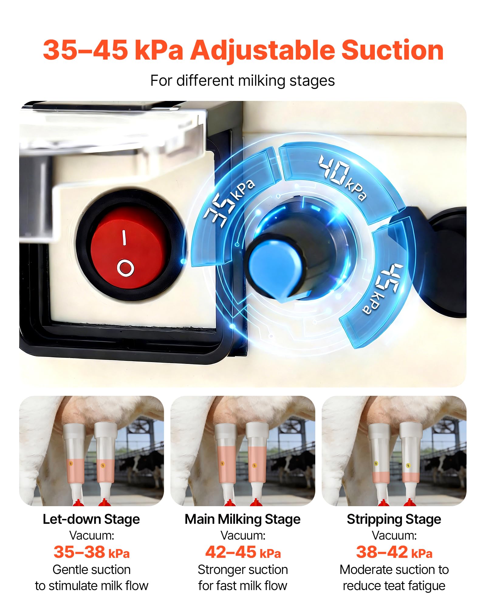 VEVOR Elektrische Ziegenmelkmaschine, 3-L-Eimer aus Lebensmittelechtem Edelstahl, Melkausrüstung mit 5200-mAh-Akku, 2 Zitzengummis, Pulsations-Vakuummelkmaschine, Impulsmelker (nur für Ziegen)