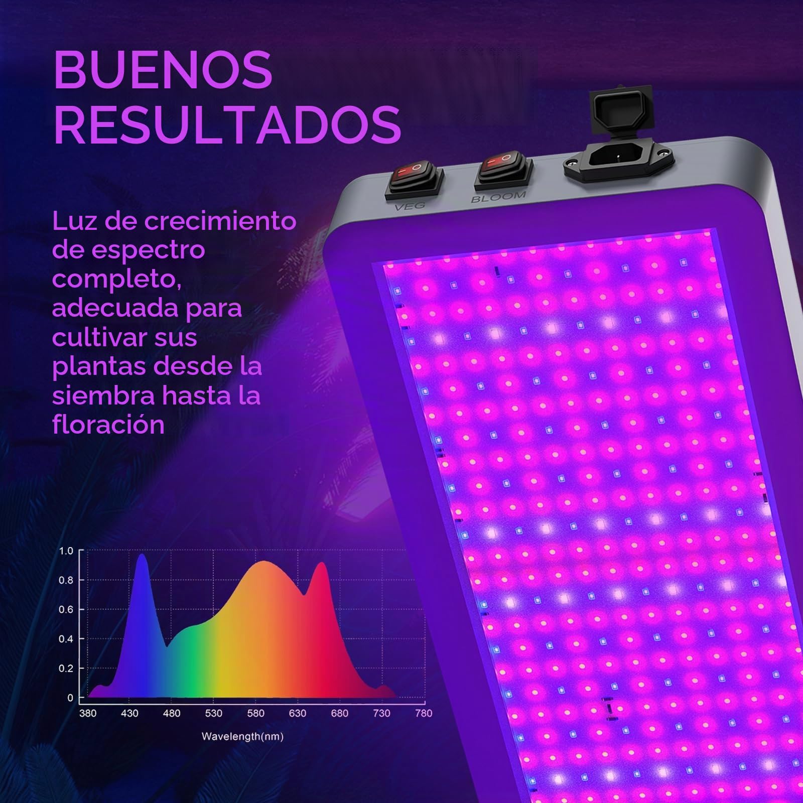 Lixada Lámpara para Plantas 80W (216 LEDs), Lámpara de Crecimiento de Plantas de Espectro Completo, Espectro Completo Impermeable, para Ipara Semillas, Flores, Invernaderos y Jardinería de Interior