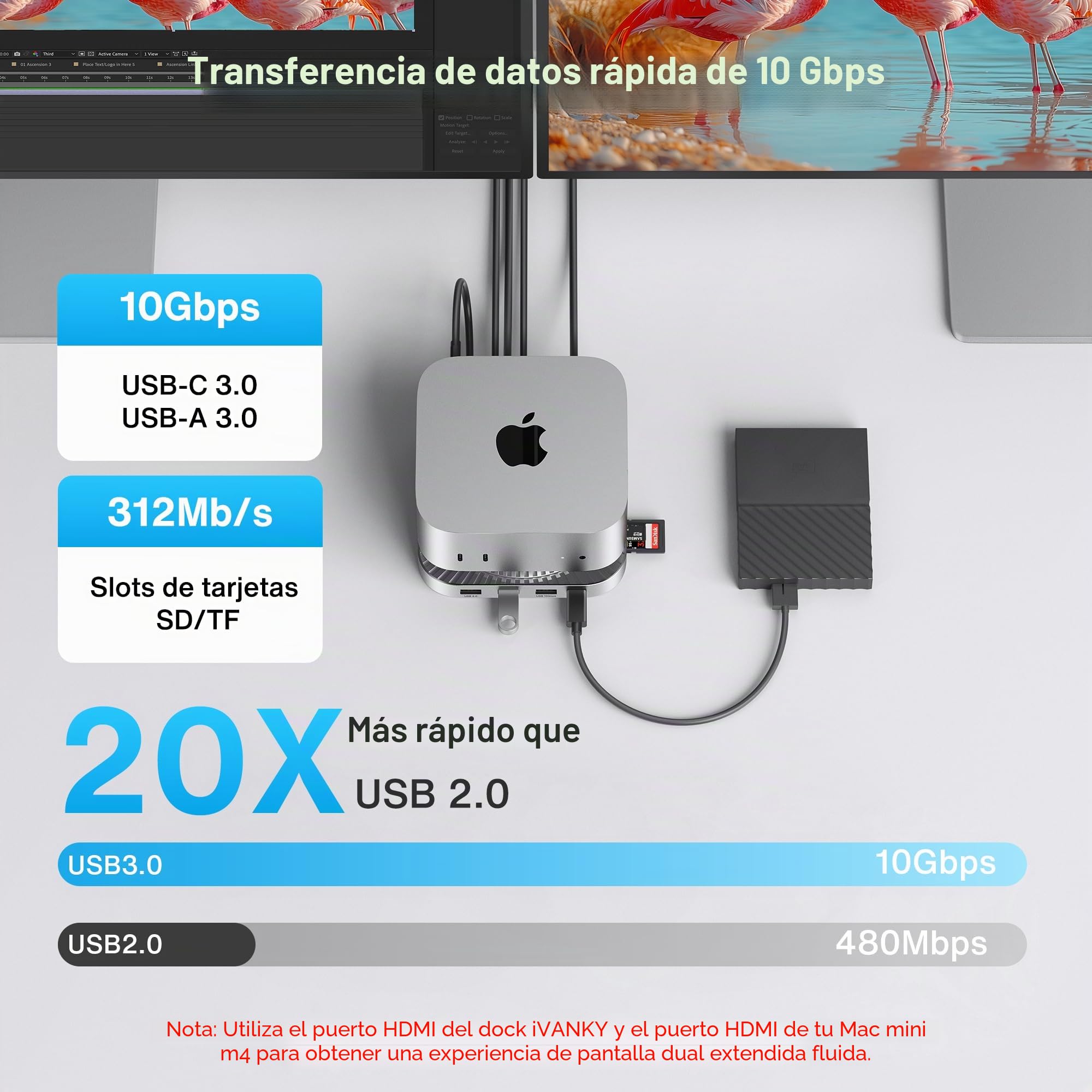 IVANKY 13-en-1 Estación de Acoplamiento para Mac Mini M4 & M4 Pro (2024) | Soporte con Carcasa SSD M.2 NVMe, Hub HDMI 4K@120Hz, 2×10 Gbps USB A/C, SD/TF, 2 Puertos Audio (Sliver, Velocidad elevada)