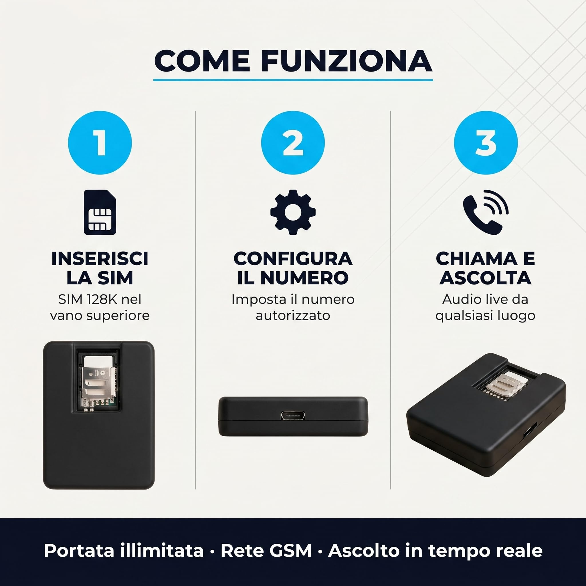 M39 MICROSPIA AUDIO Ascolto LIVE con SIM (non inclusa) – Chiami e Ascolti, Ideale per Monitoraggio Discreto come Antifurto per Auto e Abitazioni - No Localizzatore/GPS