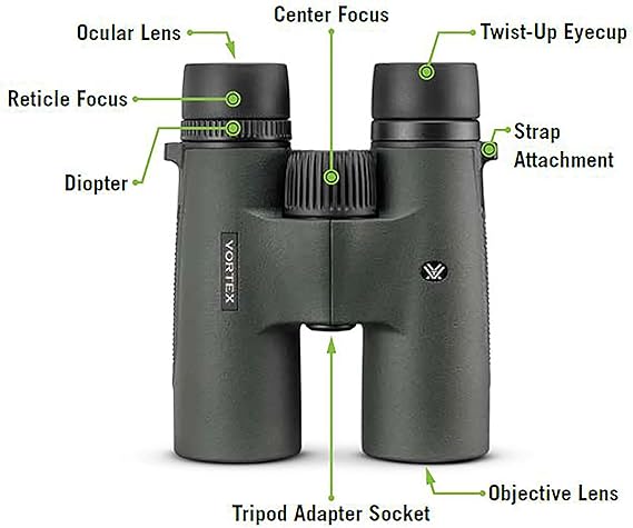 Vortex Triumph HD 10x28 Binoculars | HD Optics, Tripod Adaptable, Waterproof, Fogproof, Shockproof, Included Carry Case - Unlimited, Unconditional