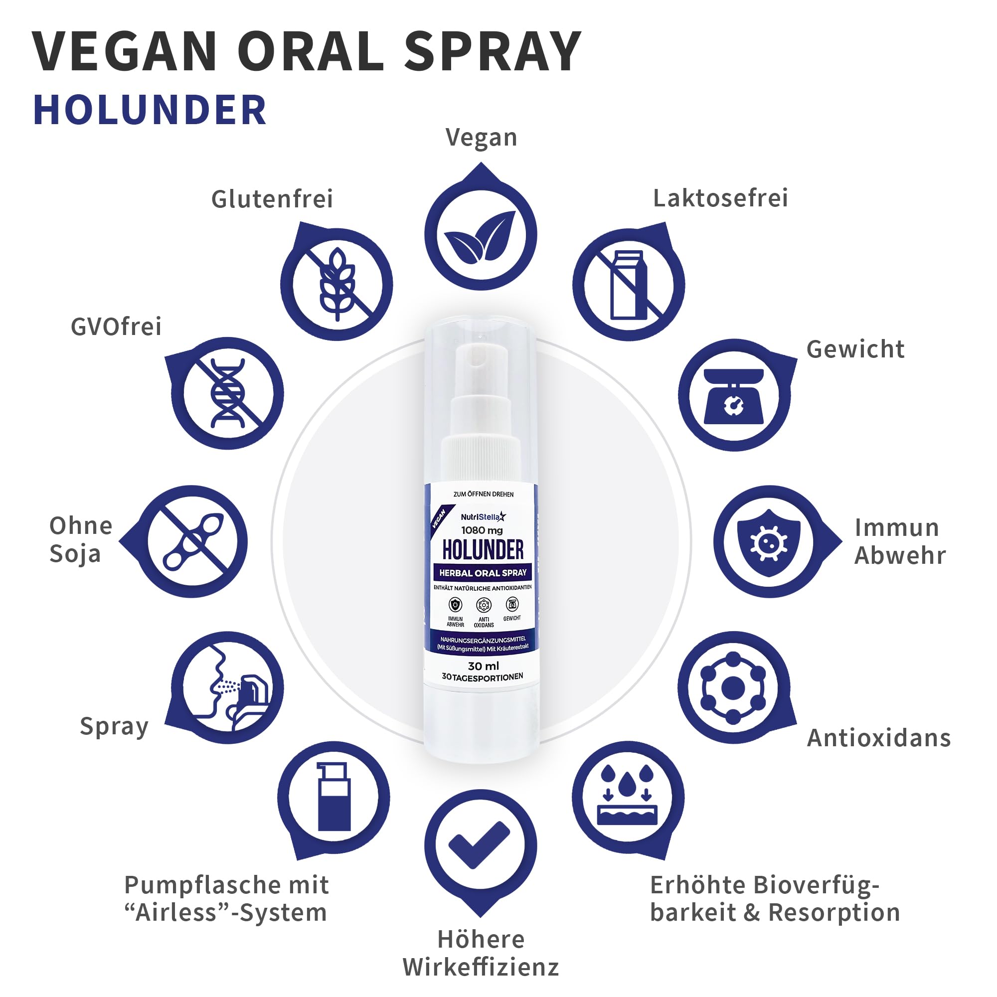 Starker Premium Holunder Extrakt Spray - Hochdosiert, Potent Antioxidant, Immunität, 30 Tagesdosen, Finalist NutraIngredients Awards 2023