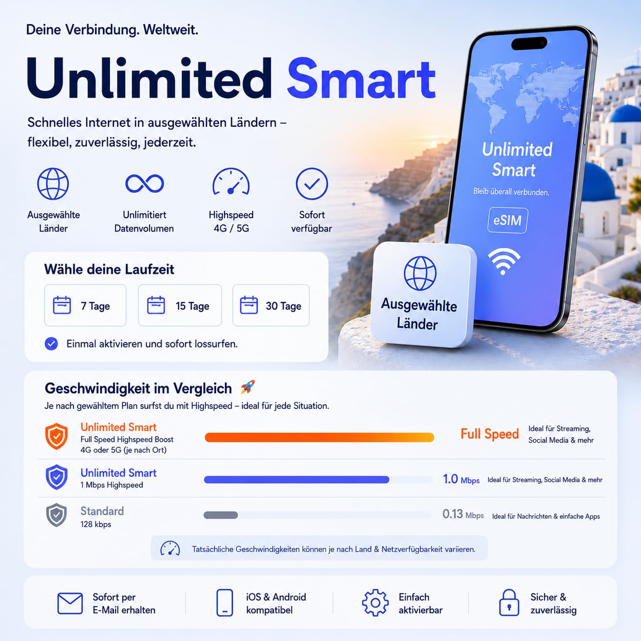 eSIM Thailand Unlimited Smart - 30 Tage Prepaid ohne Vertrag | POVNOMAD