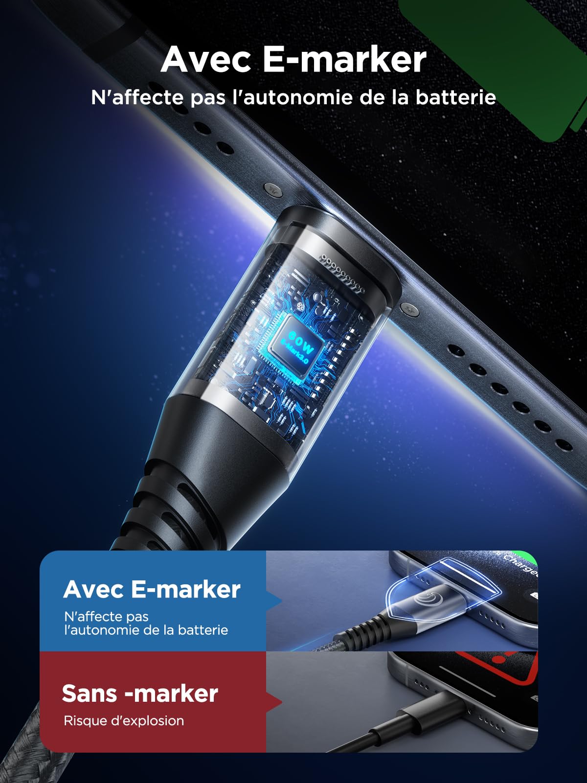 3 Cavi USB C A USB C Wcakby: 0.5m + 1m + 2m, Ricarica Rapida 60W PD Per MacBook, IPad, Samsung Galaxy, Pixel