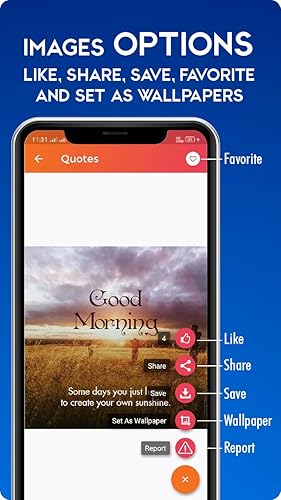 All Festival and Daily Wishes Images, Greetings ecards with free cards maker