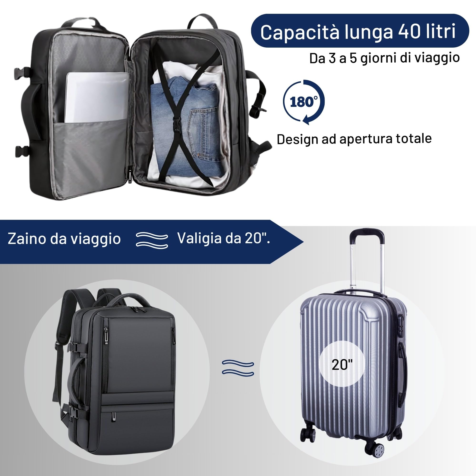 Zaino Ryanair 40x20x25 Zaino da Viaggio Aereo Bagaglio a Mano Borsa da Cabina Zaino per Uomo e Donna da Lavoro Viaggio Scuole Impermeabile Valigia Bagaglio con USB Charging (NERO, 30L-EXP 40L)