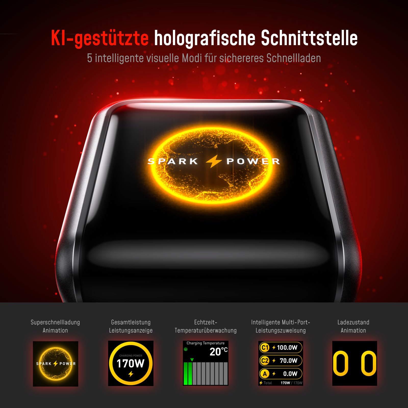 USB-C Kfz-Ladegerät mit Display, AOHI 140W PD3.1 Auto Schnellladeadapter, SUPERAUTO 3-Port Typ-C/USB A 24/12V Zigarettenanzünder Adapter für iPhone 17/16/15, Galaxy S25, MacBook Pro/Air, iPad, AirPods