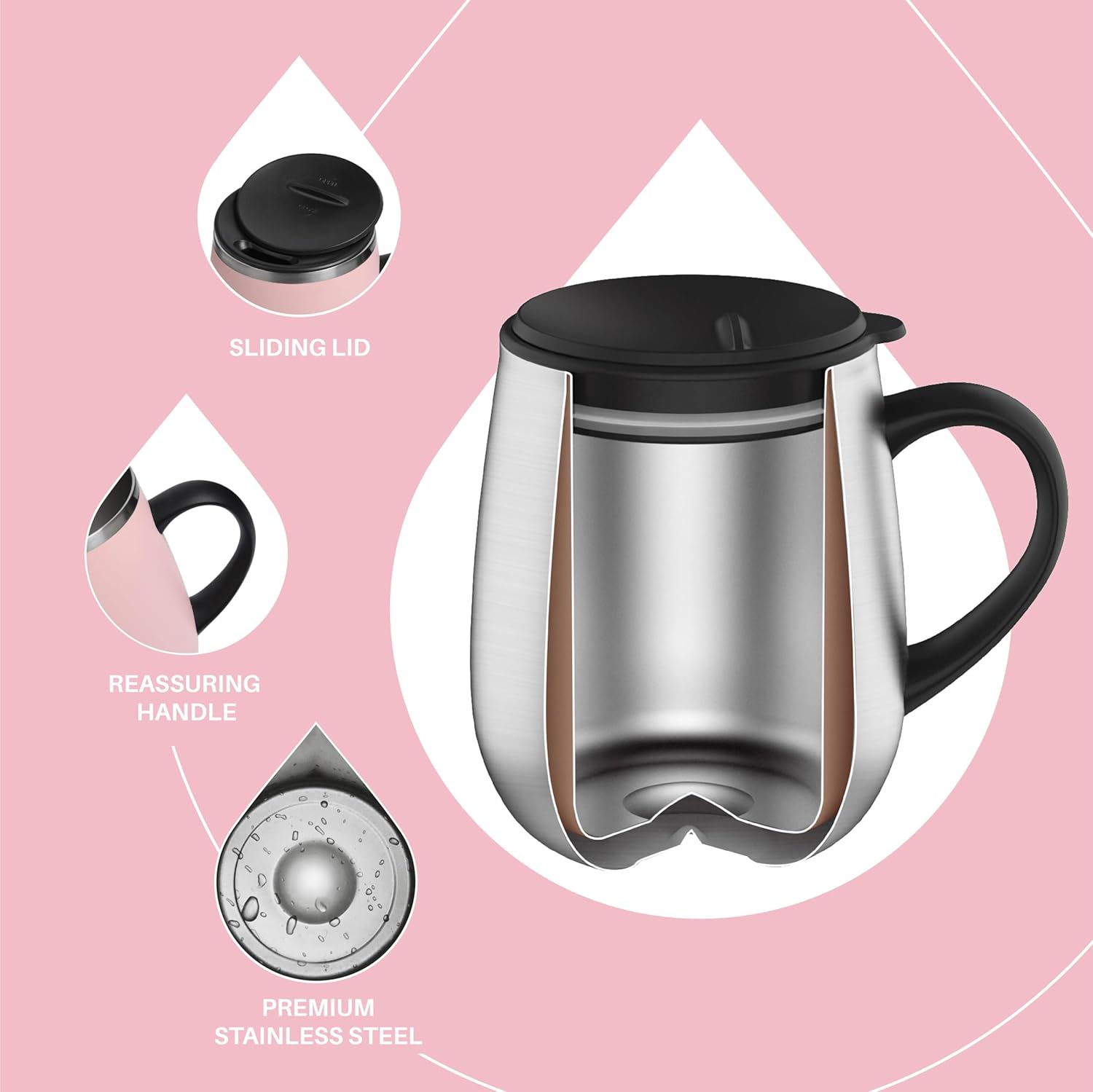 Ideus 16 oz Insulated Coffee Mug with Handle and Lid, Double Wall Stainless Steel Vacuum Thermal Coffee Mug, Travel Coffee Cup Thermal Cup for Home and Office, Sakura Pink - Image 3