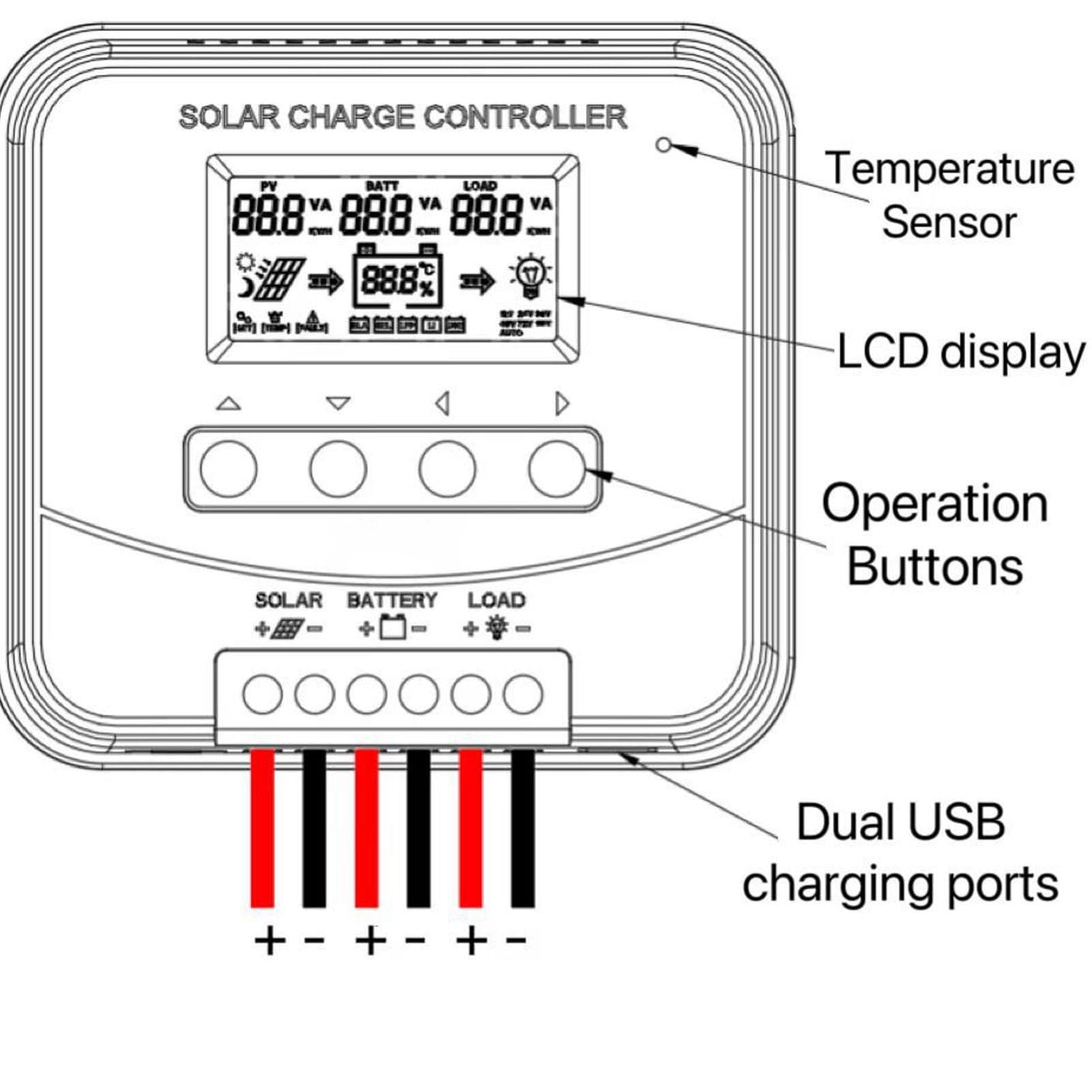 MPPT 10A 12V 24 V Słoneczny Kontroler z Dużym Ekranem LCD Automatyczne śledzenie Punktu Zasilania i Osłona Napięcia do żelowego Użycia Baterii LFP Li