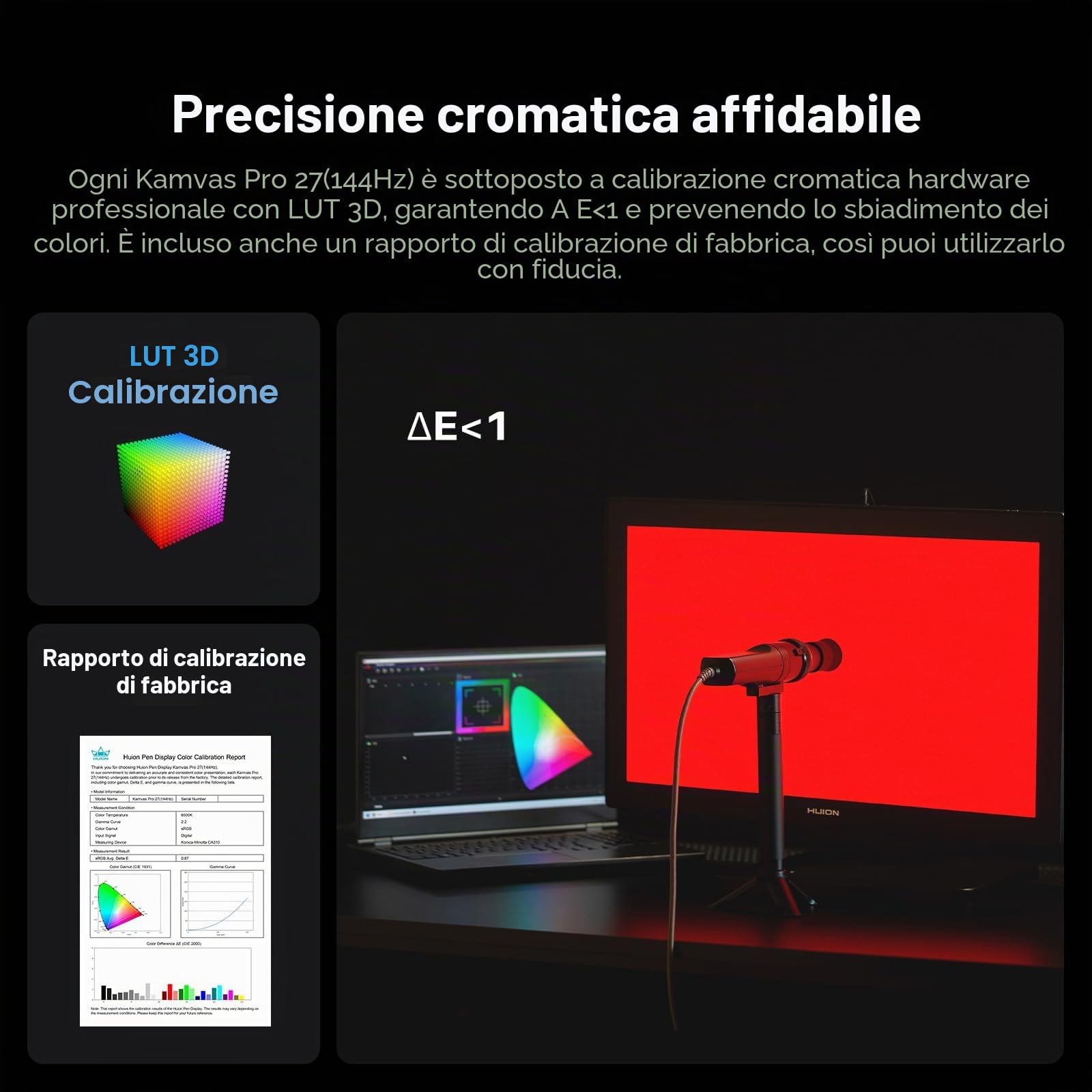 HUION Kamvas Pro 27（144Hz）Tavoletta Grafica con Schermo, 27 pollici 4K UHD 144 Hz, con calibratore del colore, PenTech 4.0 con funzionalità touch e Canvas Glass 3.0, compatibile con Windows e Mac