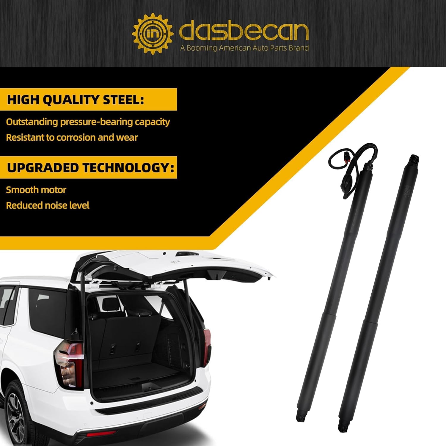 Dasbecan Left & Right Side Rear Tailgate Power Liftgate Struts Electric Lift Support Shock Compatible with 2021-2024 Chevy Suburban Tahoe GMC Yukon/XL Cadillac Escalade/ESV Replaces# 84806679 84771361