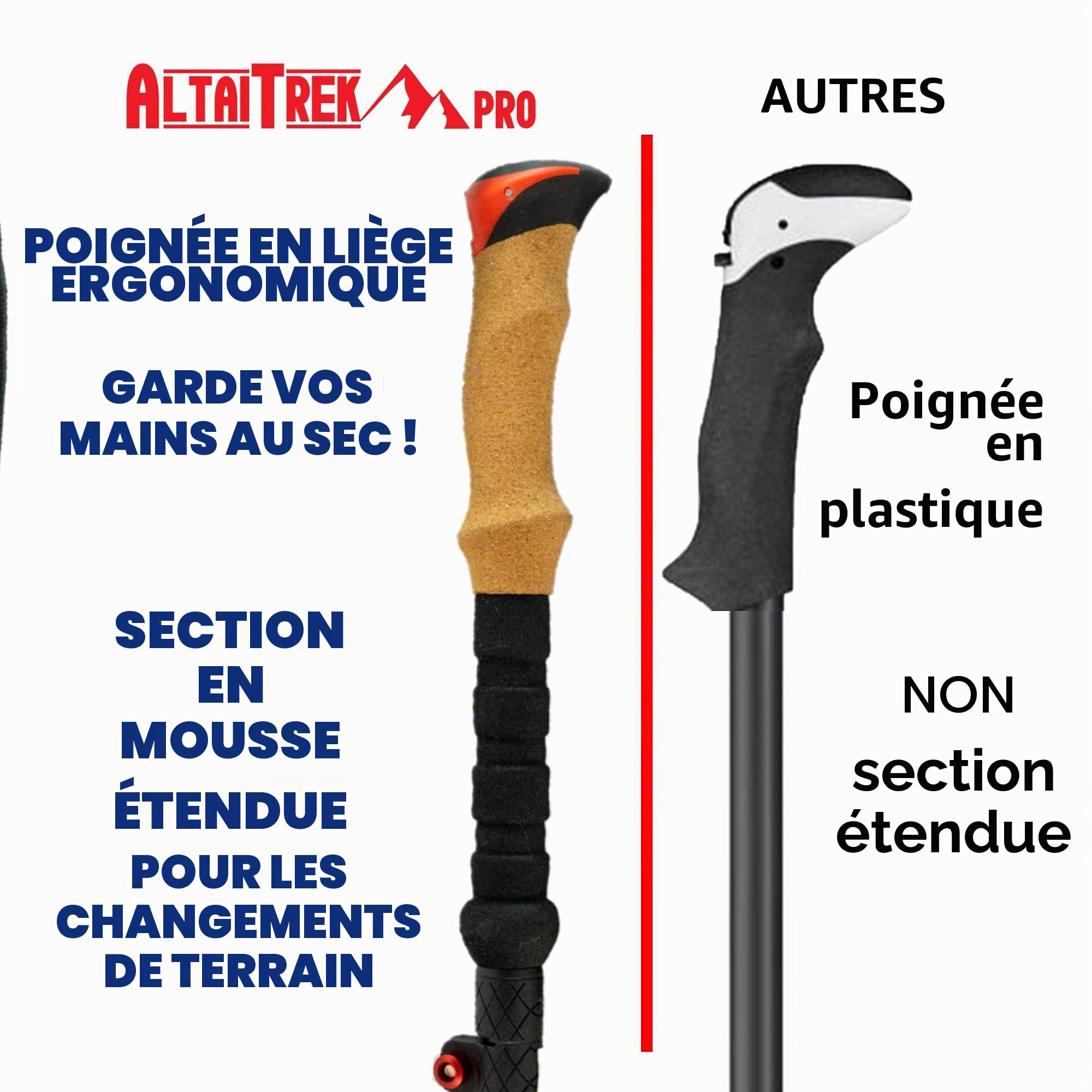 Bâtons de randonnée télescopiques ALTAITREK PRO en Fibre de Carbone avec système de Verrouillage Rapide, ultralégers pour la randonnée, la Montagne, Le Camping. Poignée en liège Naturel. Paire