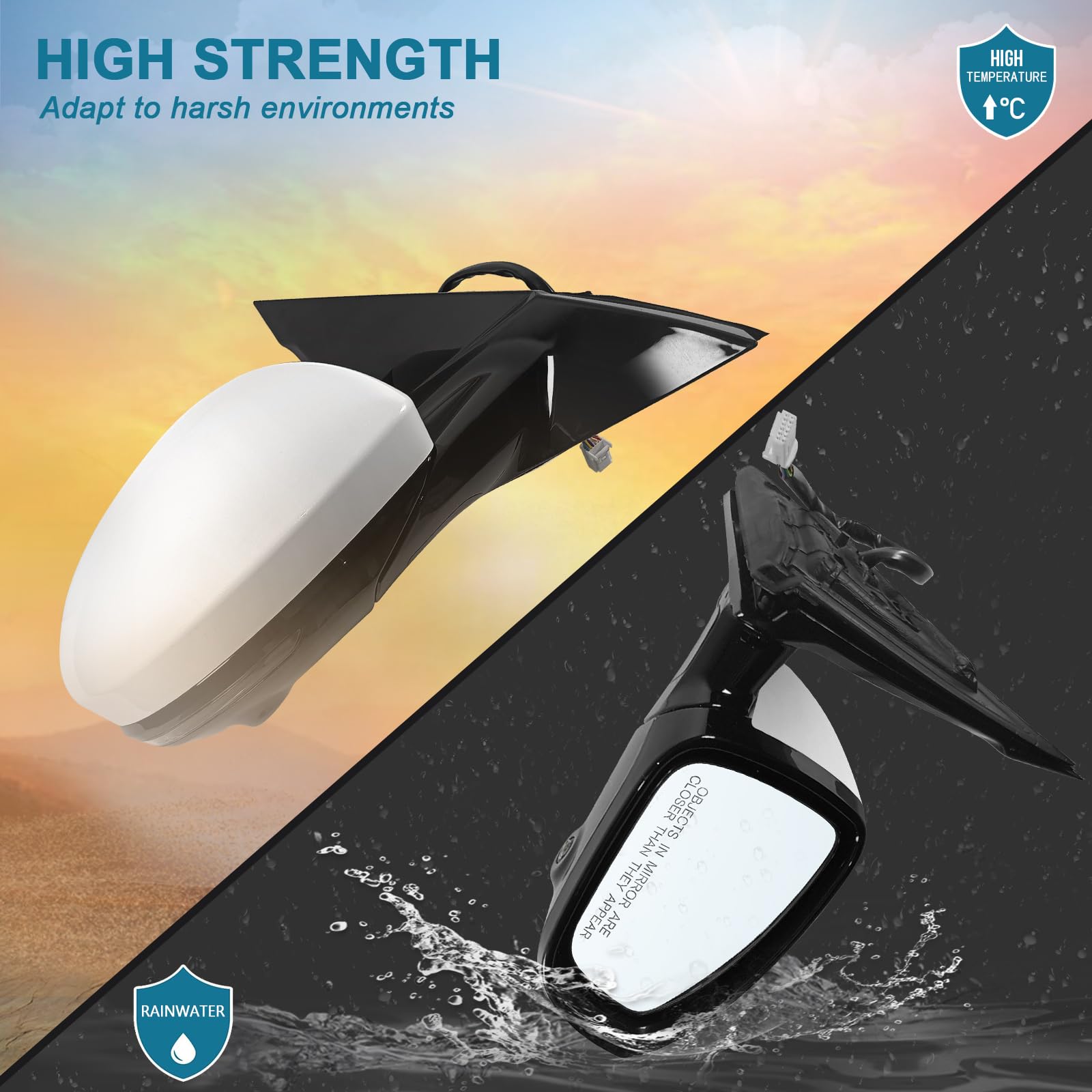 Sitemapcdatahttpswudinf Inetcomcar Side Mirror Camerasnull