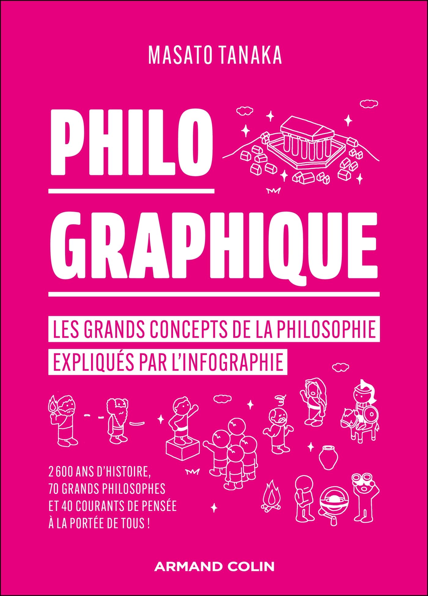 Philo Graphique: Les grands concepts de la philosophie expliqués par l'infographie
