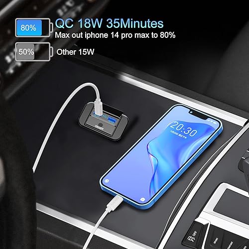 Miniatura 10 de 2 salidas USB RV de 12 V con interruptor de alimentación, 38 W Dual PD3.0 Tipo-C y carga rápida QC3.0 USB-A Puerto Montaje en panel con tapa,