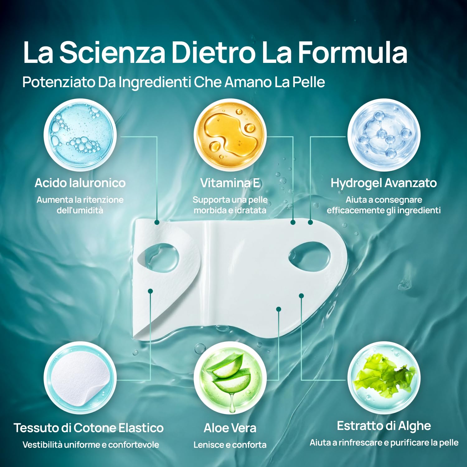 PLANTIFIQUE Doppio Mento Cintura Viso V-Line | Maschere Rassodanti per un Contorno Viso Scolpito e Tonico | Soluzione Naturale per un Aspetto Giovane e Fresco | 5 Maschere