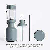 Vista 7 de The Beast Mini Blender Mini Countertop Kitchen Blender Blend Smoothies and Shakes, Dressings, Sauces, Dips Straw Cap and Straws Included Mist