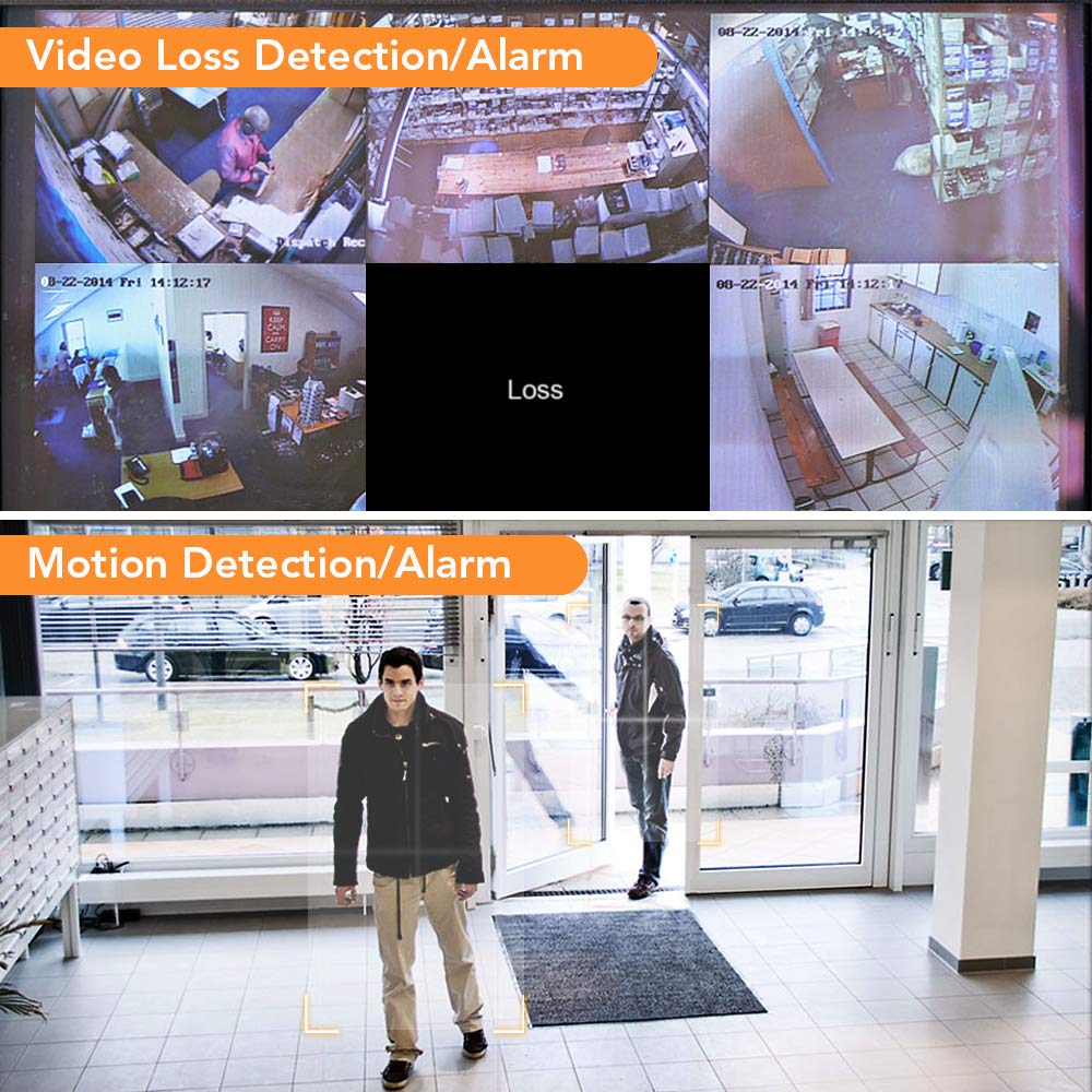 Kolorowy multiplekser wideo bez czasu rzeczywistego 8-kanałowy procesor do kamer monitoringu CCTV, zoom cyfrowy przód/tył, żel wideo, wykrywanie ruchu, wejście i wyjście audio