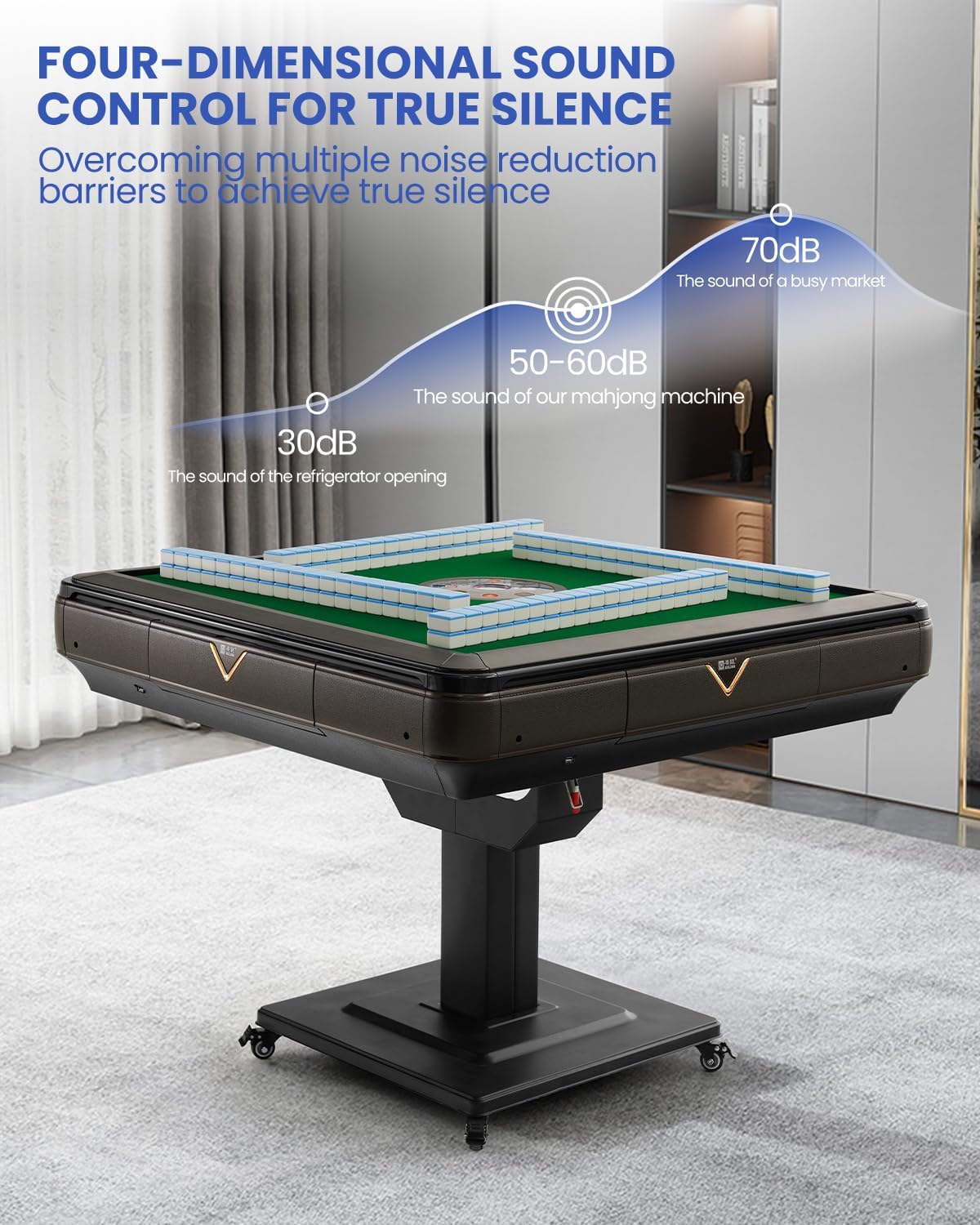 American Style Fully Automatic Mahjong Table, Equipped with 2 Sets of 44mm 152 Mahjong Tiles (Blue and Green) high-Power Motor, Silent System, smart chip, USB Charging