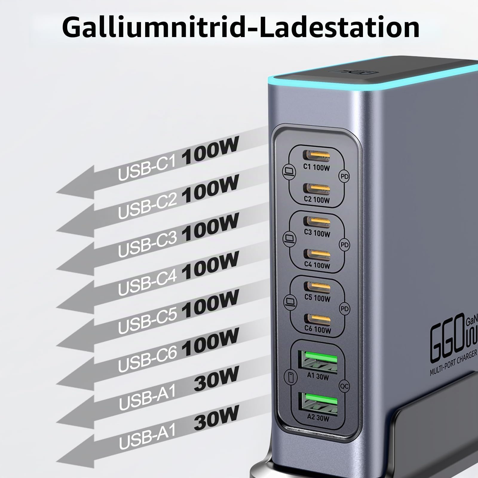 660W USB C Ladegerät Mehrfach, 8 Port GaN-Technologie Schnellladegerät PD 100W Ladestation Hub, USB Netzteil, kompatibel mit Laptop, MacBook/iPad/iPhone/Samsung
