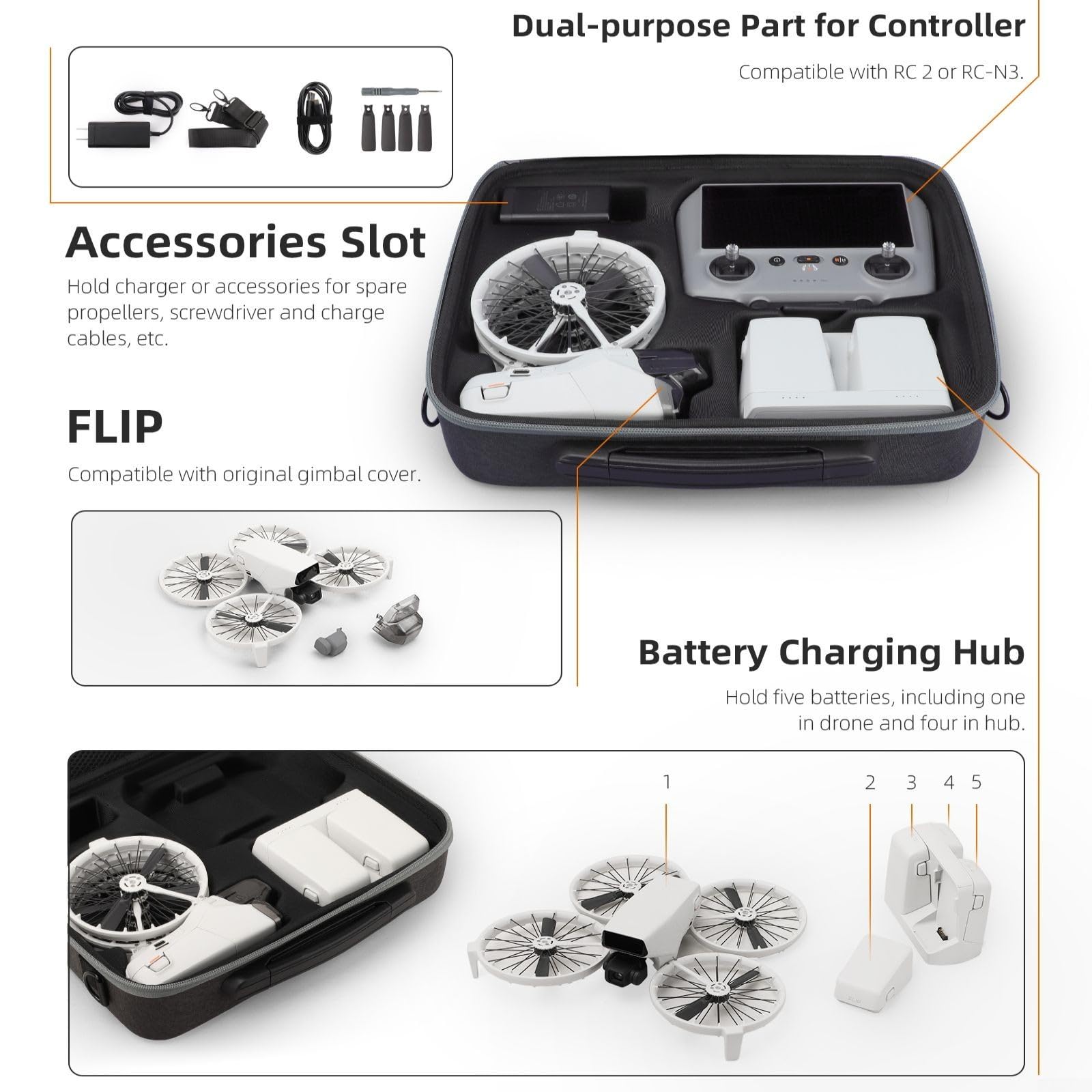 Custodia per drone, custodia portatile per drone DJI Flip Drone, custodia portatile per DJI Flip Custodia da trasporto portatile, custodia rigida in EVA impermeabile protettiva, Come da immagine