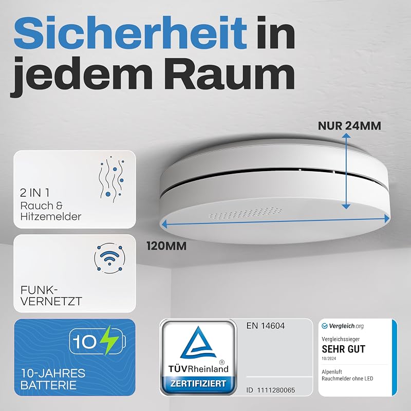 ALPENLUFT 10 db Vezeték Nélküli Füstérzékelő 10 Éves élettartammal- 2in1 Füst- és Hőriasztó, Hálózatba Köthető, Fúrás Nélküli, LED Villogásmentes