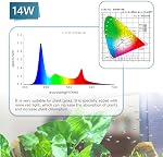 Hygger 24/7 Clip On Aquarium LED Light, Sunrise-Daylight-Moonlight & DIY Mode, Adjustable Timer/Brightness, 7 Colors for Planted Tank (14W, 12-20in)