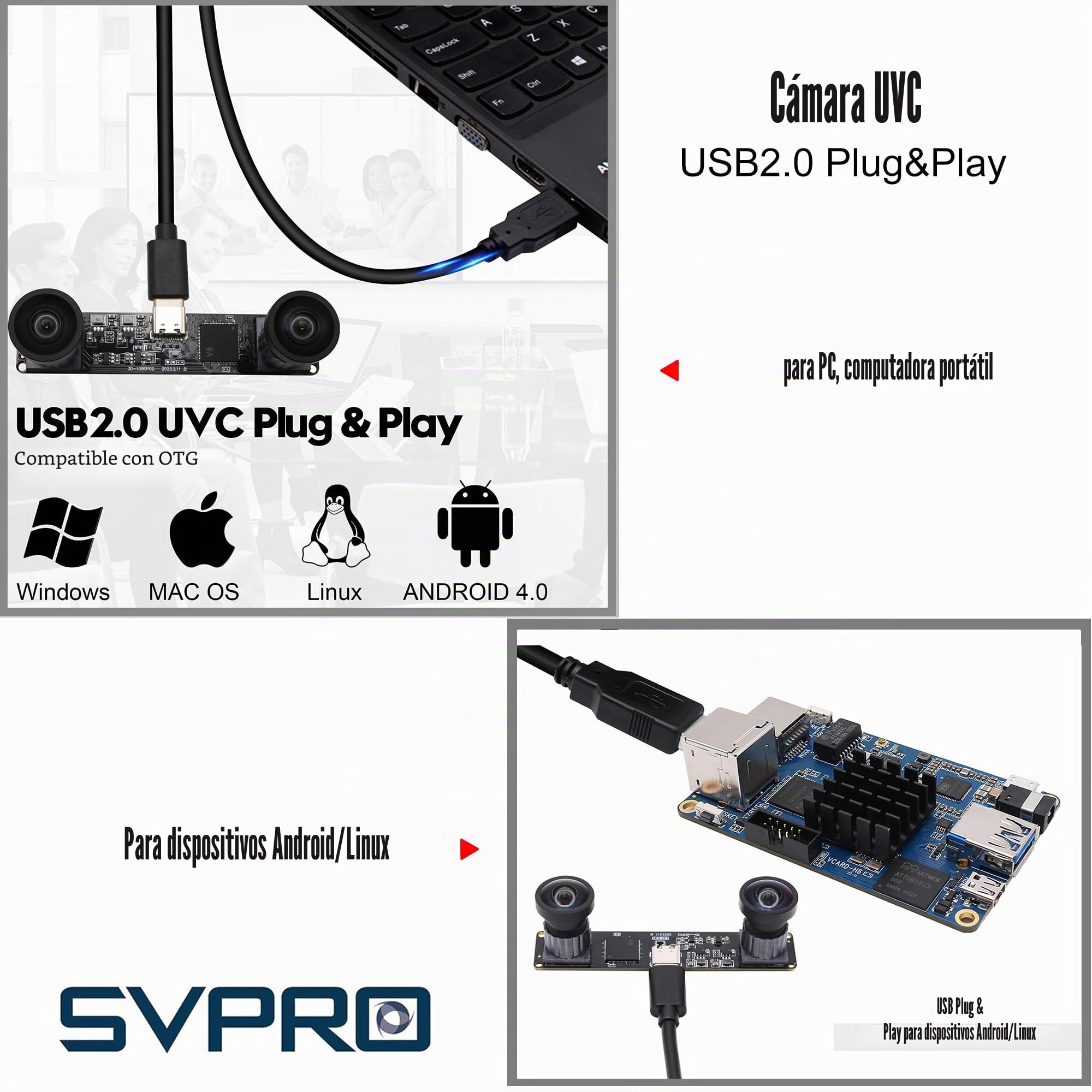 Svpro Módulo de cámara USB Dual Lens 1080P 60fps UVC Industrial Tarjeta de Sincronización Grabación a Color con Doble Lente M12, Cámara Gran Angular sin distorsión para 3D, VR,