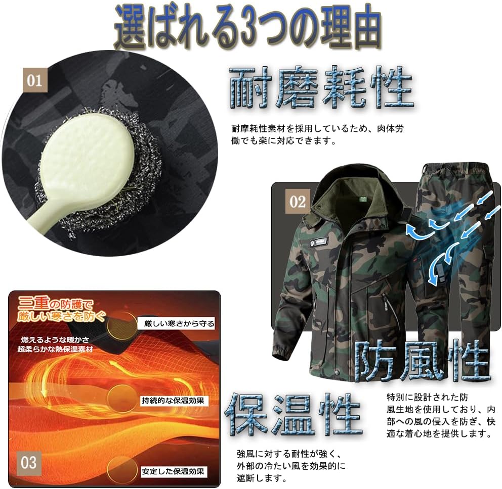 [BREAORTION] マウンテンジャケット メン 上下セットズ 厚手 裏起毛 反射機能 夜発光 冬服 コート 防寒 防風 セット