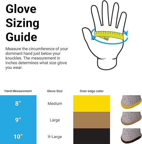 Miniatura 6 de Armor Guys Hammer Head 2 Basetek - Guantes de trabajo resistentes  ANSI A2 resistentes a los cortes, revestimiento de poliuretano para un agarre