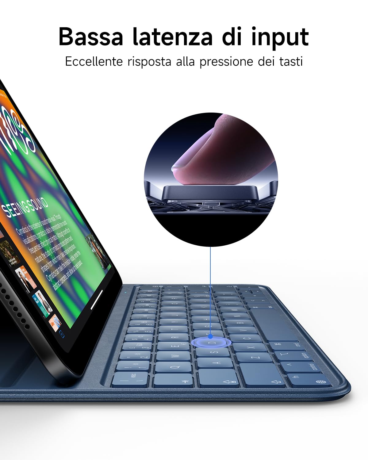 HOU Tastiera Bluetooth per iPad 11a Generazione 2025 (A16) e 10a Generazione 2022, Custodia in Ecopelle con Tastiera, Angolo Ergonomico, Disposizione ltaliana, Blu