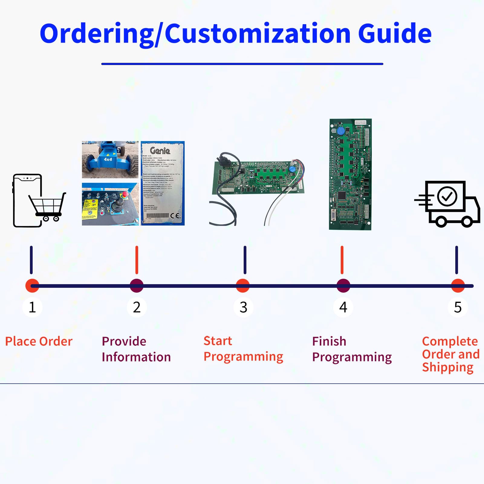 Amazon.com: Replace 121765GT 121765 ALC500 PCB ECM Circuit Board
