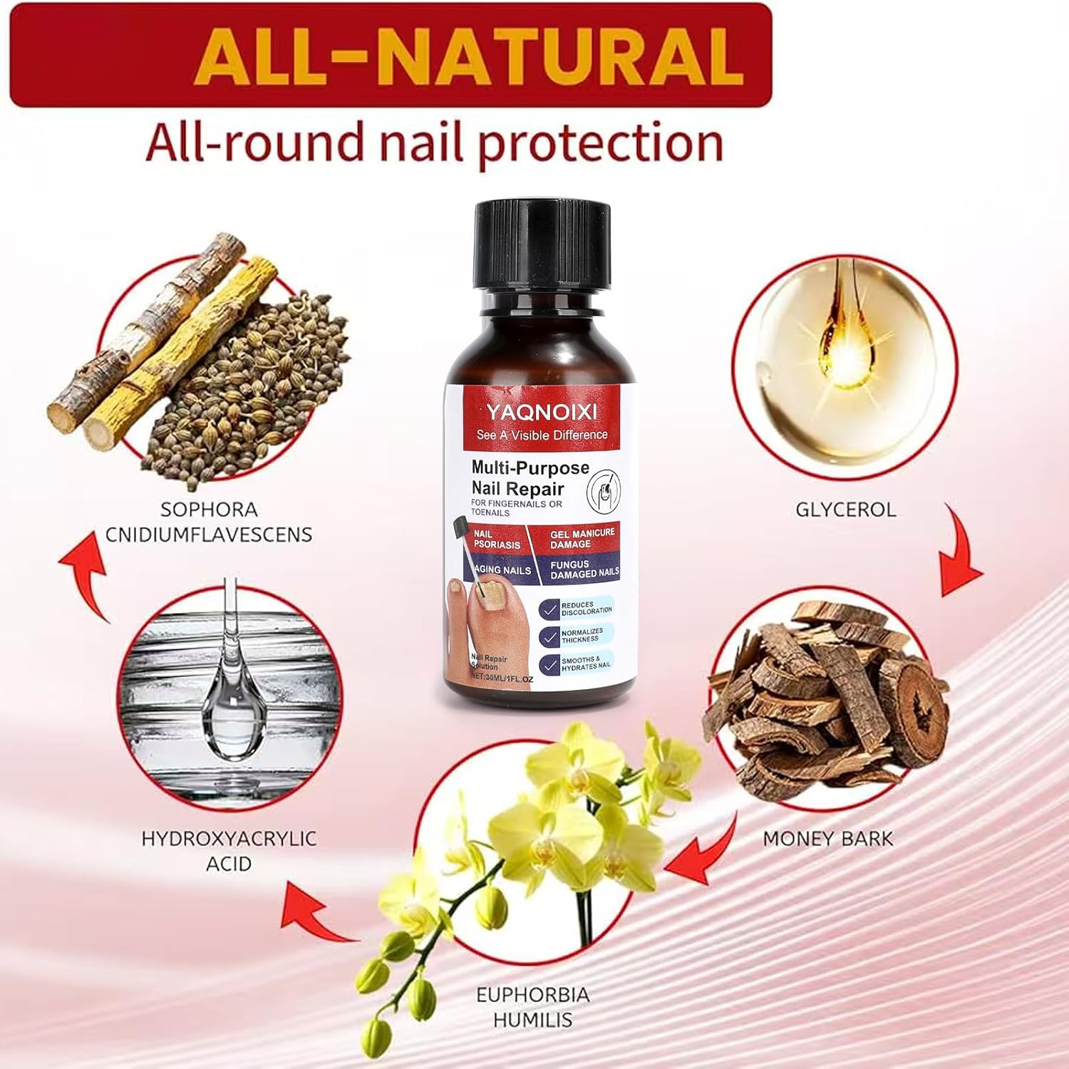 Toenail Fungus Treatment - Fast Acting For Thick, Discolored, Broken & Damaged Toe & Finger Nail, Treats Damaged Nails and Ingrown Toenails - 30ml/1oz (2pcs)