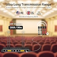 Vista 4 de Sistema de micrófonos inalámbricos TONOR con micrófonos dinámicos de mano de 4x10 canales, 4 antenas para micrófono de larga distancia de 90 mts