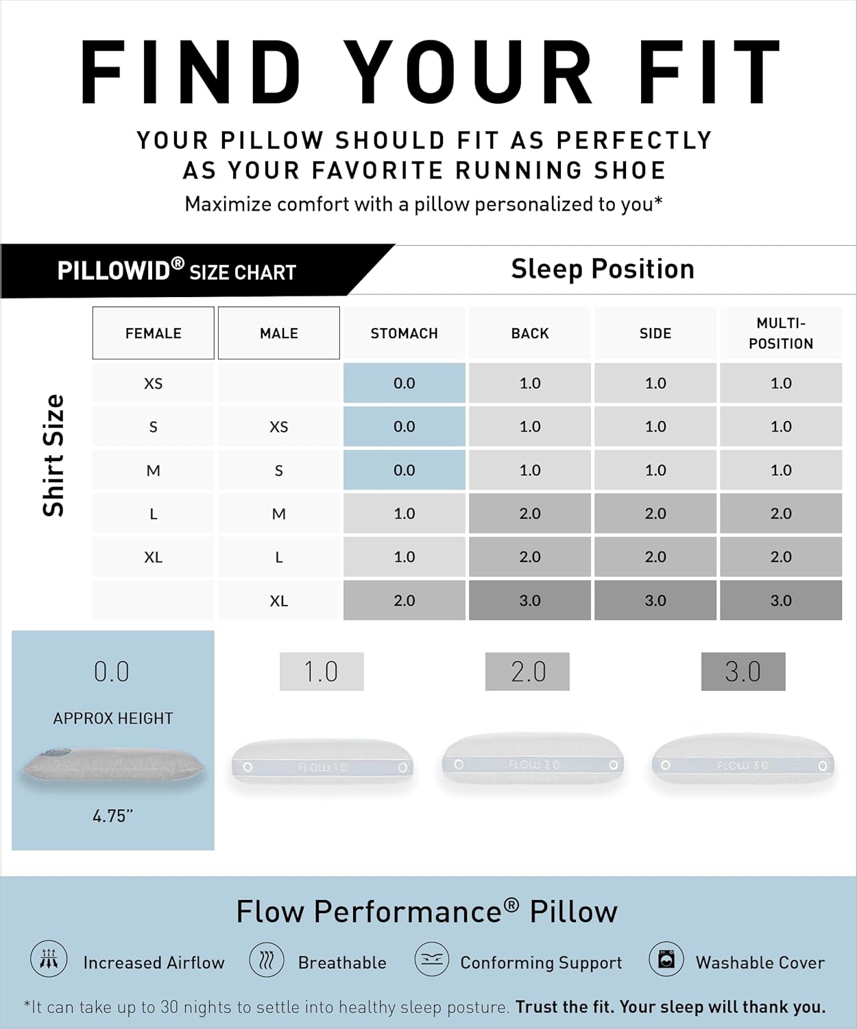 Bedgear Flow Performance Pillow - Size 0.0 - Soft Bed Pillows for All Sleep Positions - Maximum Breathability - Washable Cover- Back, Stomach, and Side Sleeper Pillow - 20" W x 26" L x 4.75 H