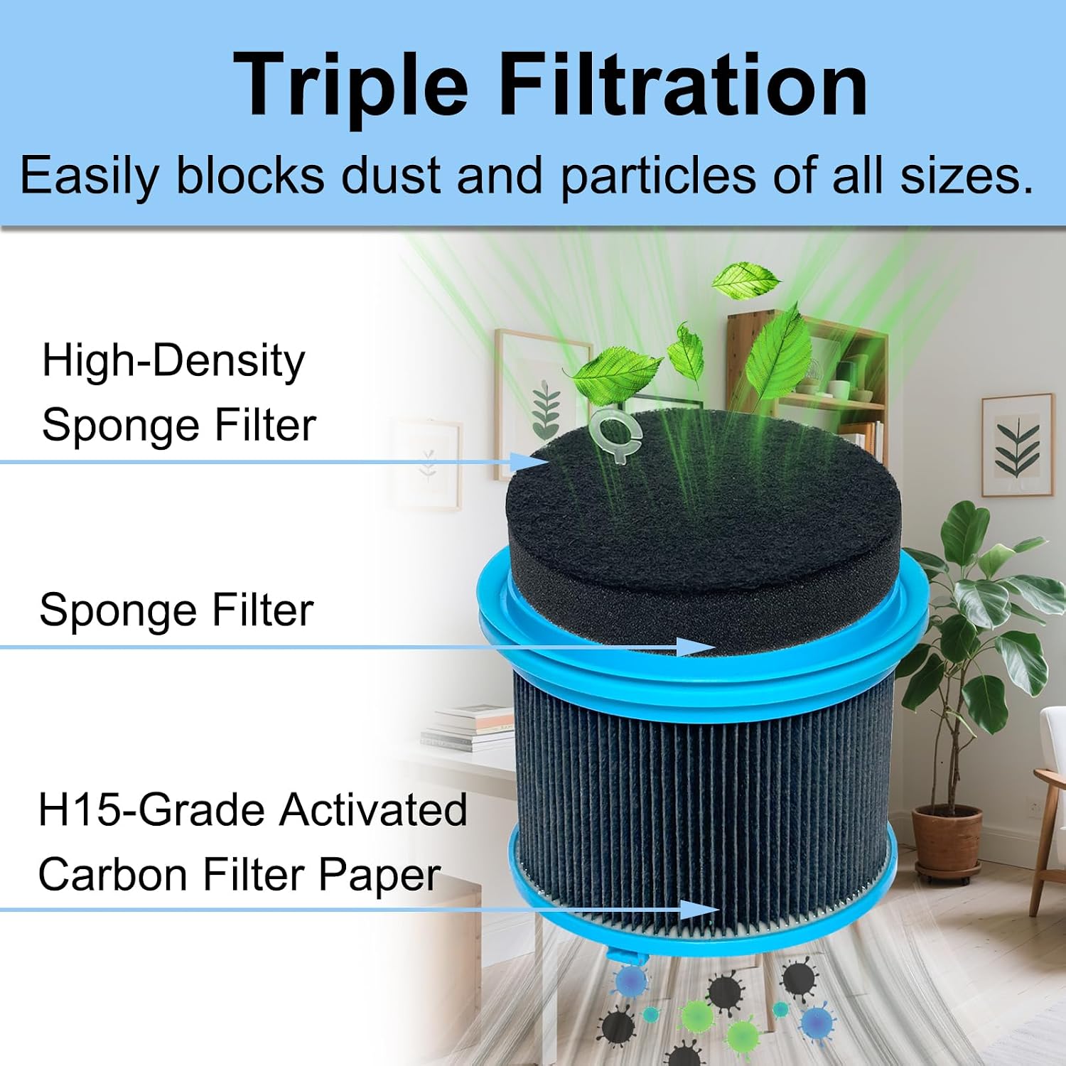 Vacuum Filters Kit Replacement for Bissell 4052 4039 4137 PowerClean FurGuard 280W and FurFinder 200W Self-Standing Cordless Vacuum, 4 Filters and 6 Pre-Filter Pads Set included
