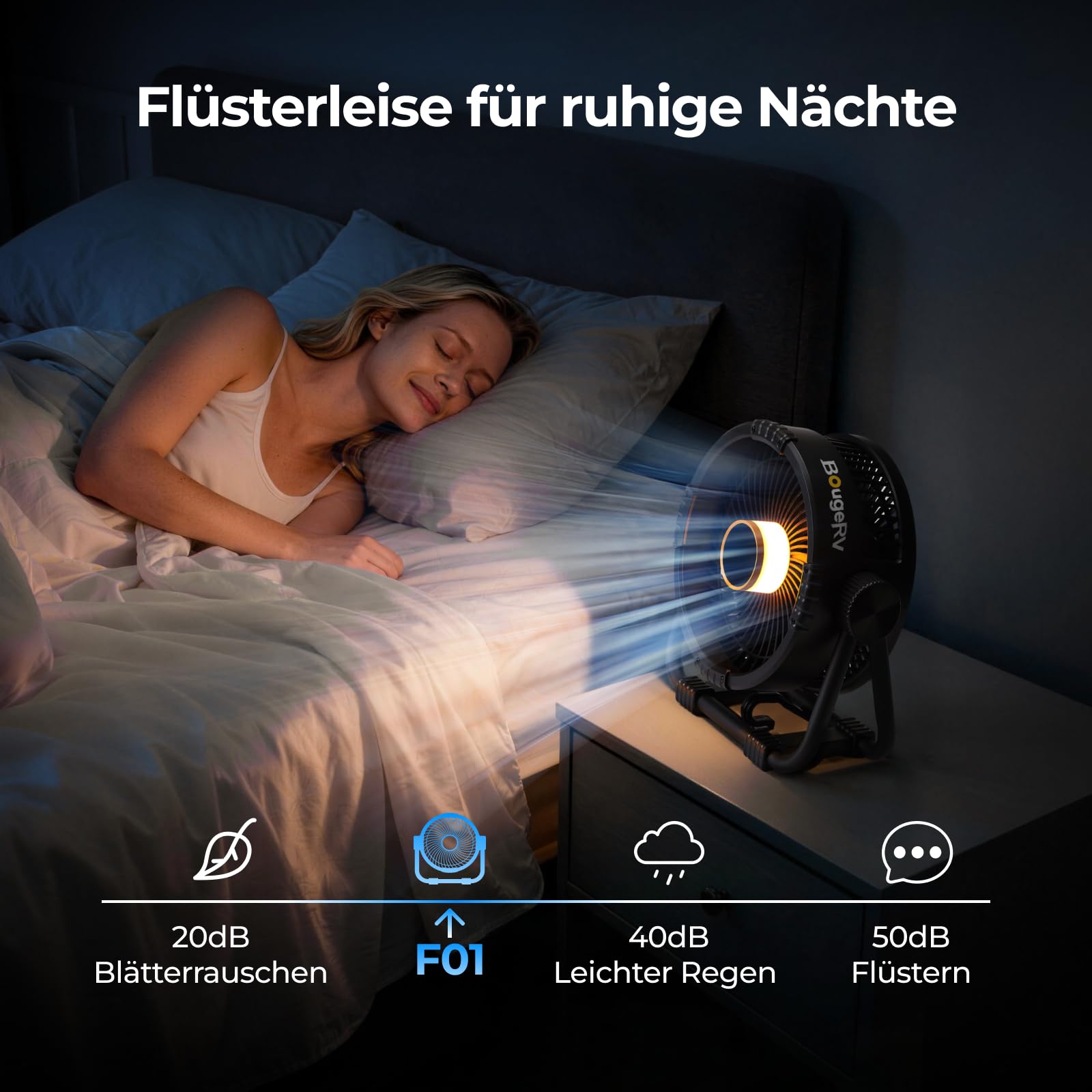 BougeRV F01 Camping Ventilator Akku 33,5 Std. Metallständer 5,4 m/s Schwarz | 20000mAh, Leise im Betrieb mit Licht, Timer, App-Steuerung & Haken Tragbarer Tischventilator für Zelt, Reisen & Tisch