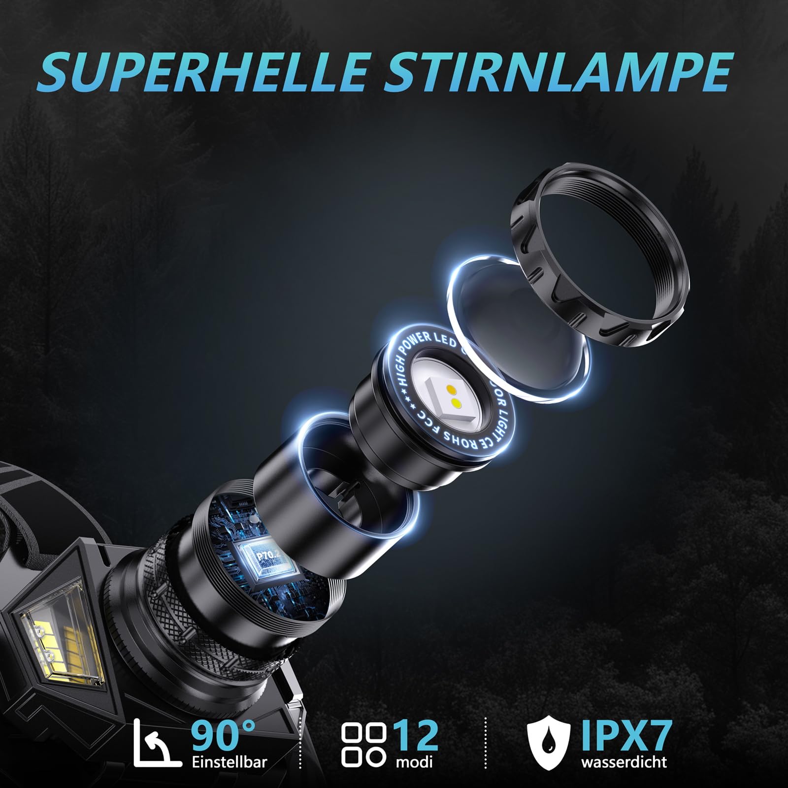 SIDARK Stirnlampe Led Wiederaufladbar，Superhell 120000 HOCH LUX Kopflampe Stirnlampe mit 12 Modi & IPX7 Wasserdichte & 90° Verstellbar stirnlampe Led Für Outdoor Camping