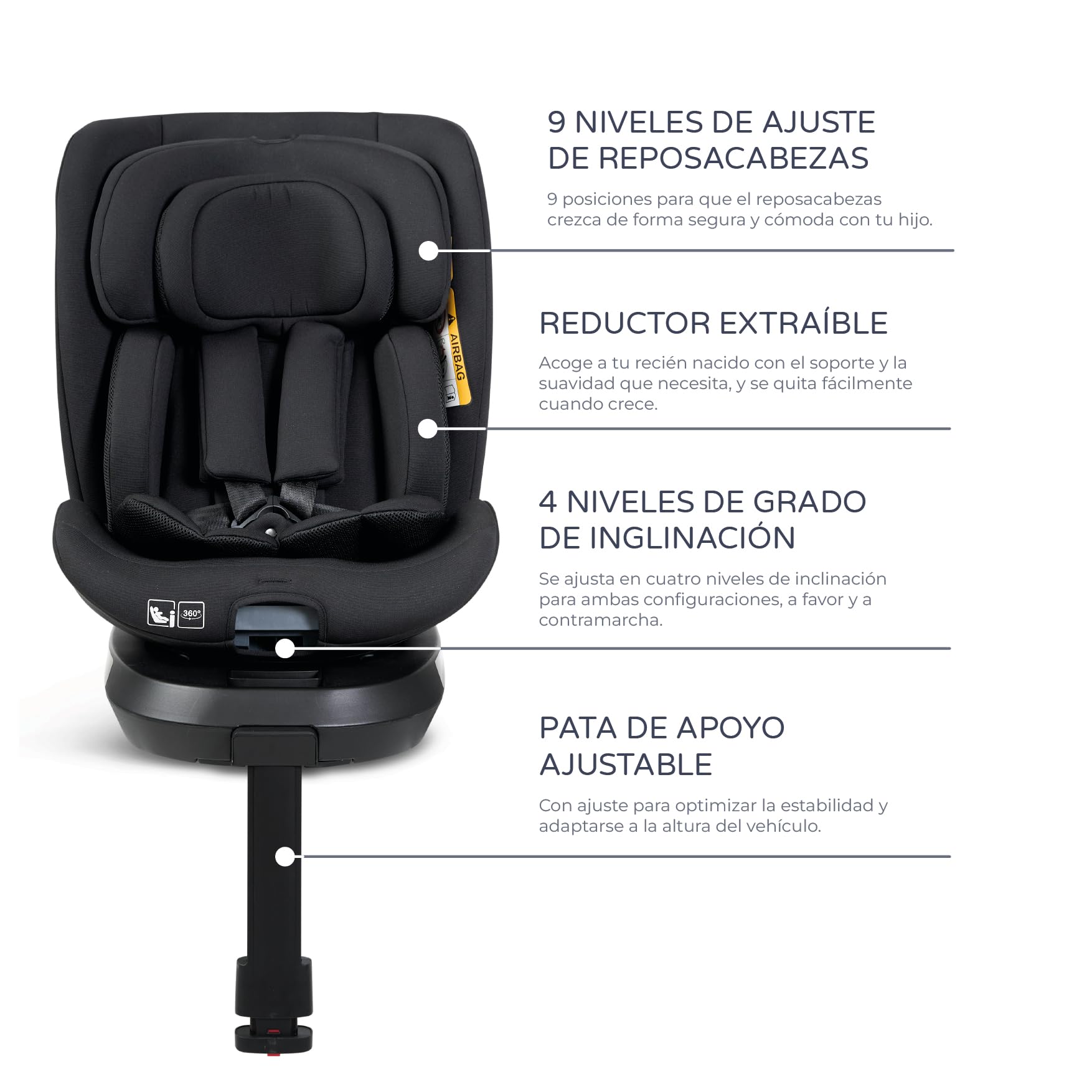 MS BabyWorld – DENVER y CAPRI – Silla de coche I-Size Grupo 0/1/2/3 | 40-150 cm | Isofix y Top Tether | Nacimiento a 12 años (0-36 kg) | Contramarcha 18 kg | Giratoria 360º Universal (Capri Negro)