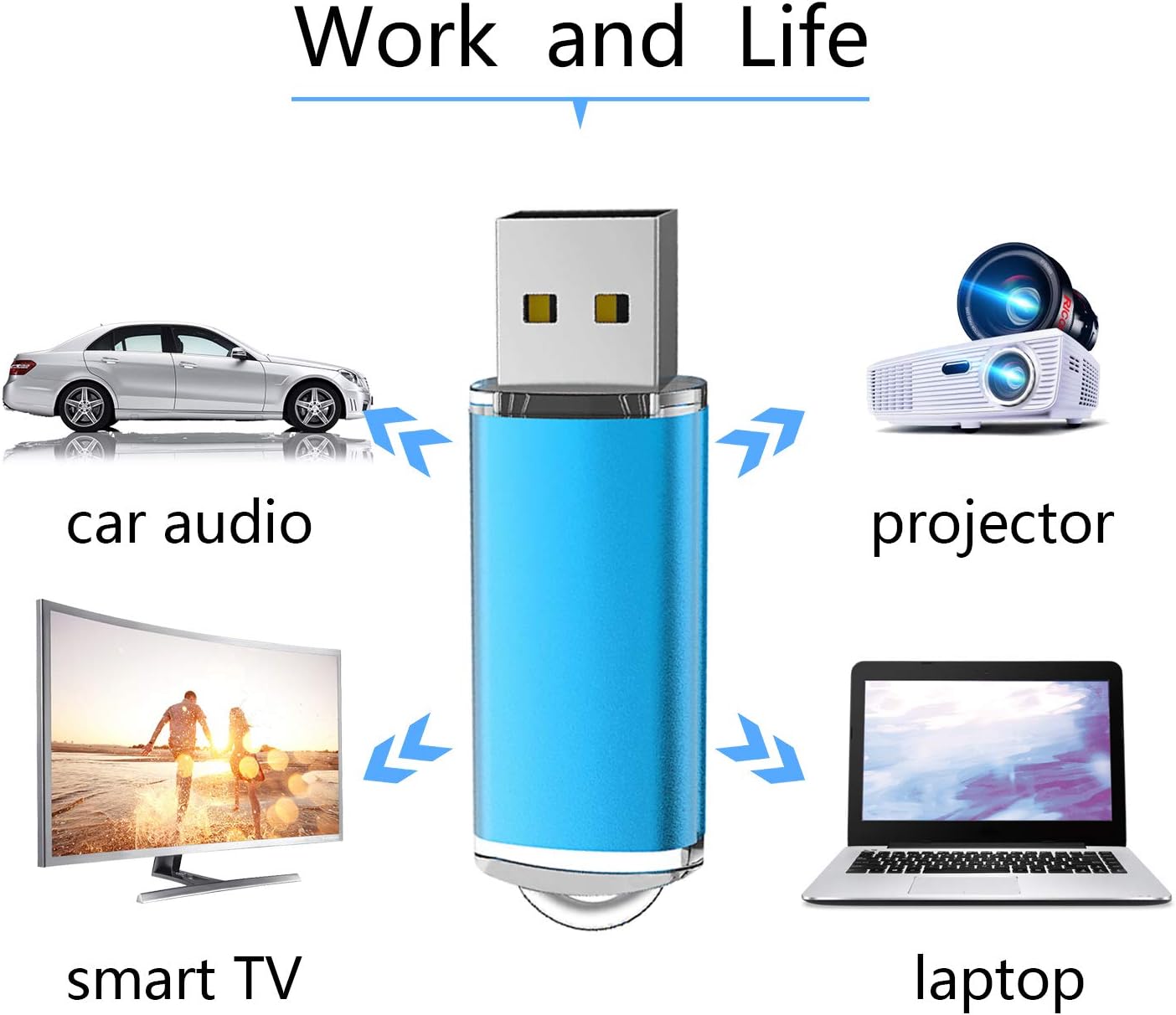 8G USB Flash Drive 5 Pack with Easy-Storage Bag Memory Stick K&ZZ Thumb Drives Gig Stick USB2.0 Pen Drive for Fold Digital Date Storage, Zip Drive, Jump Drive, Flash Stick, Mixed Colors